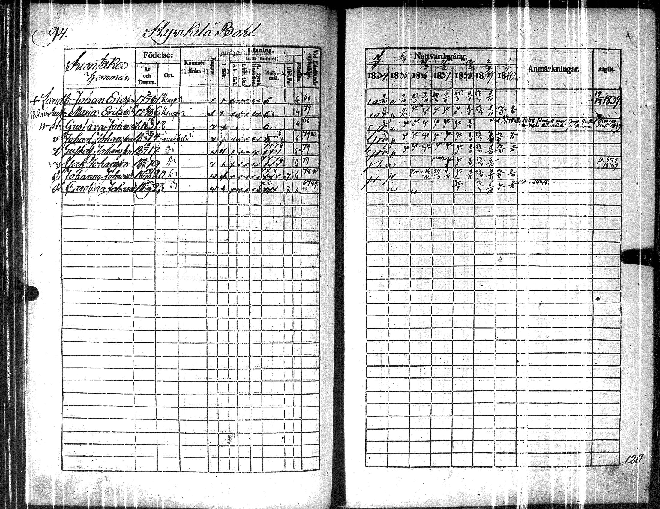 [ kuvat/103.jpg ]
