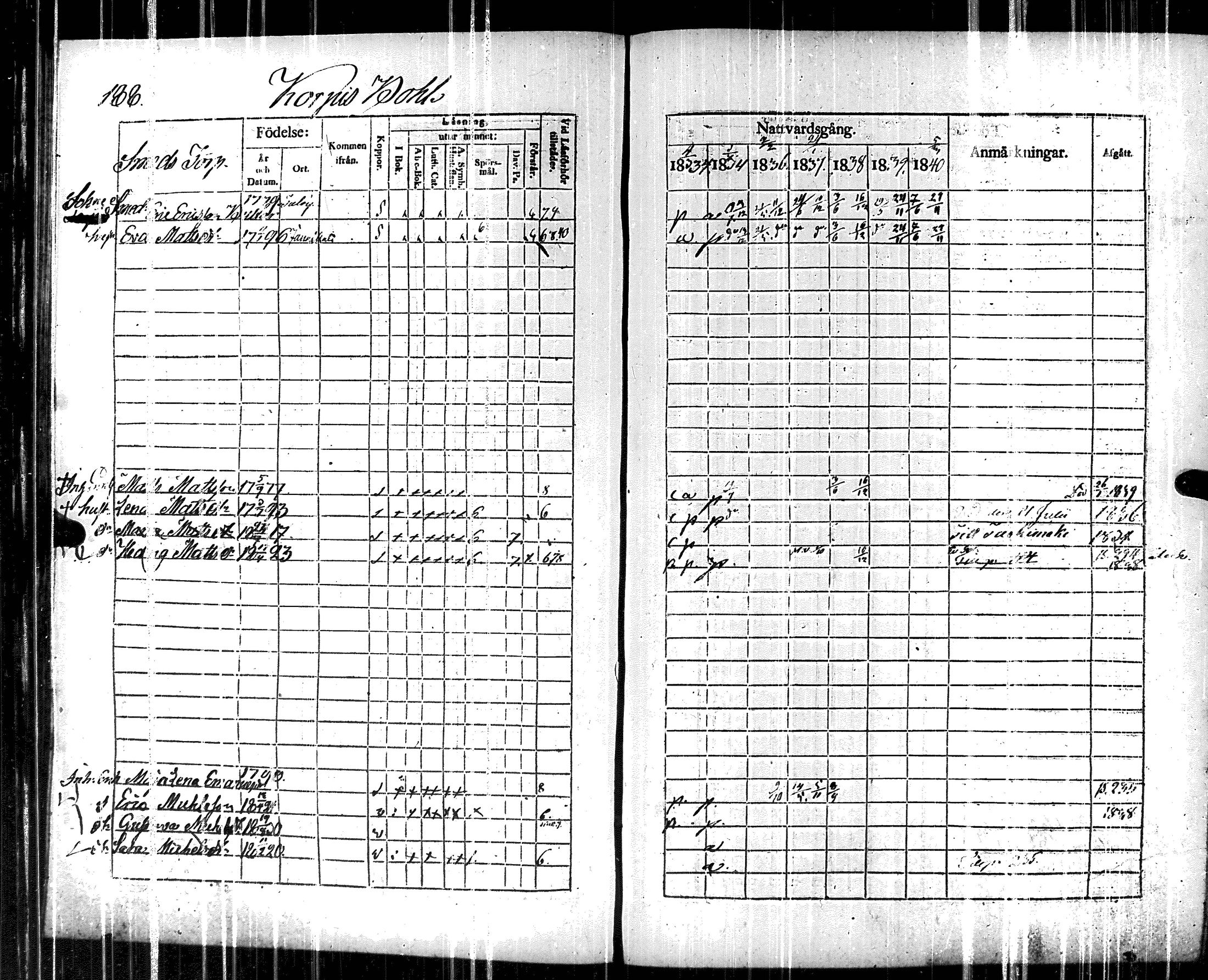 [ kuvat/199.jpg ]
