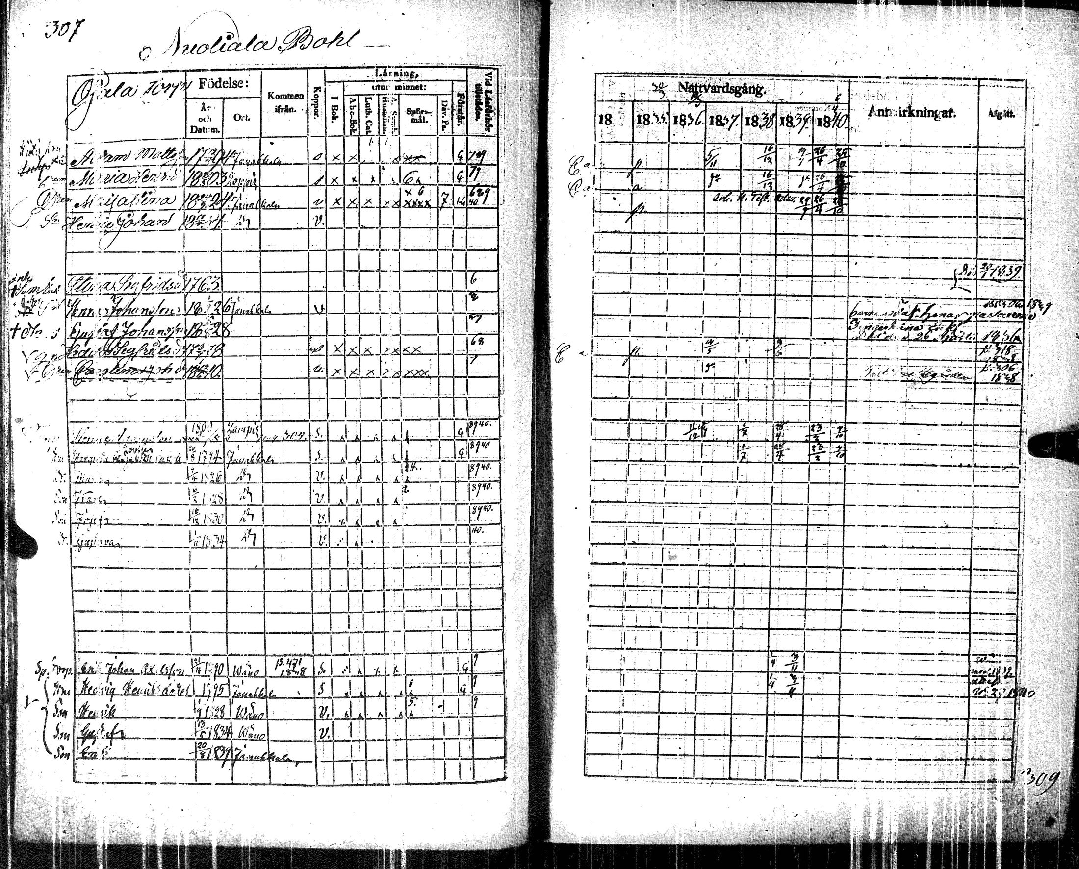 [ kuvat/319.jpg ]