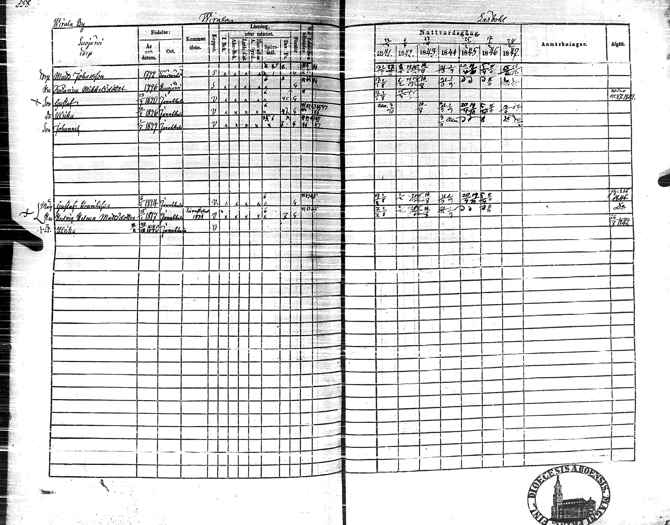 [ kuvat/622.jpg ]