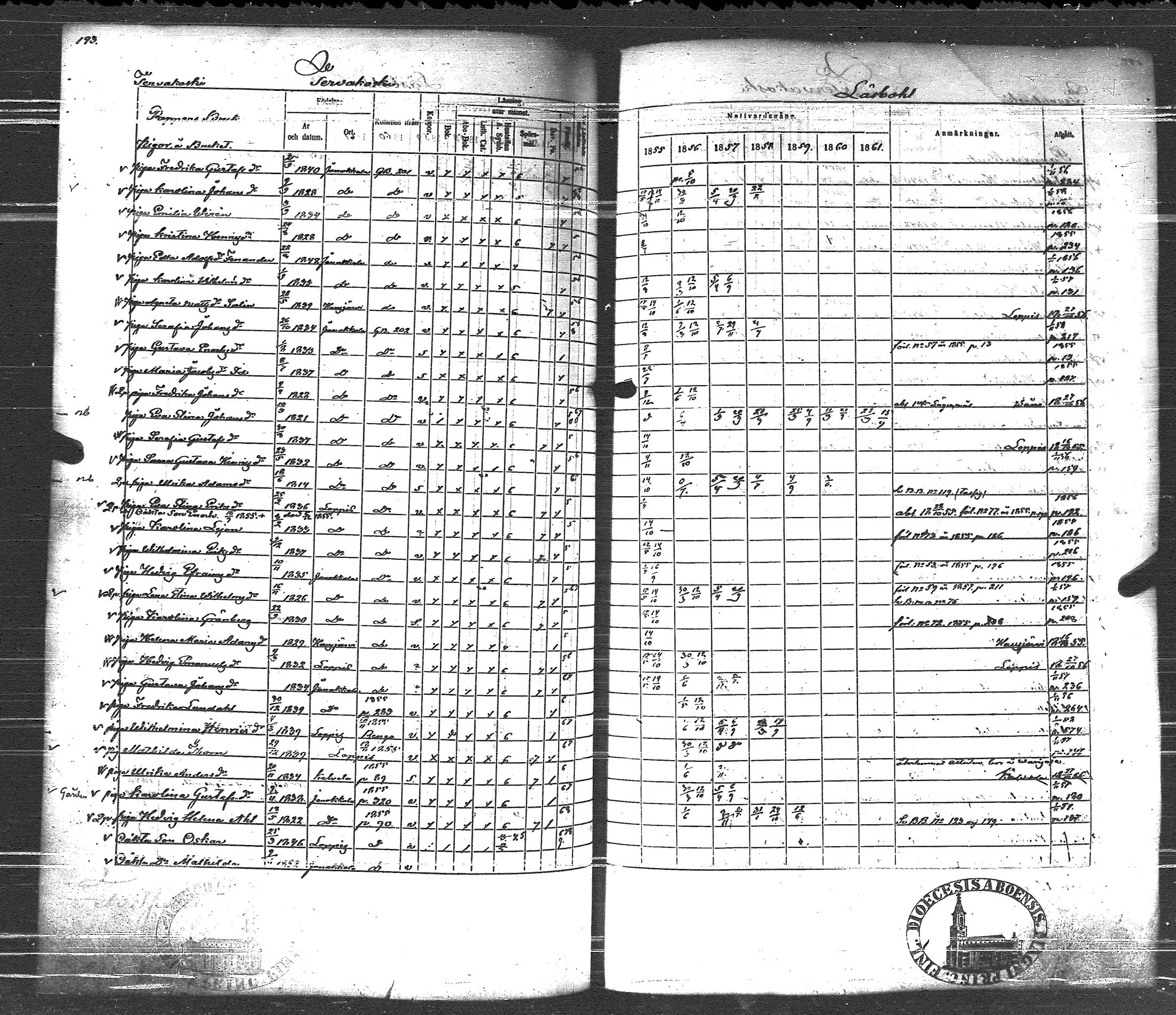 [ kuvat/209.jpg ]