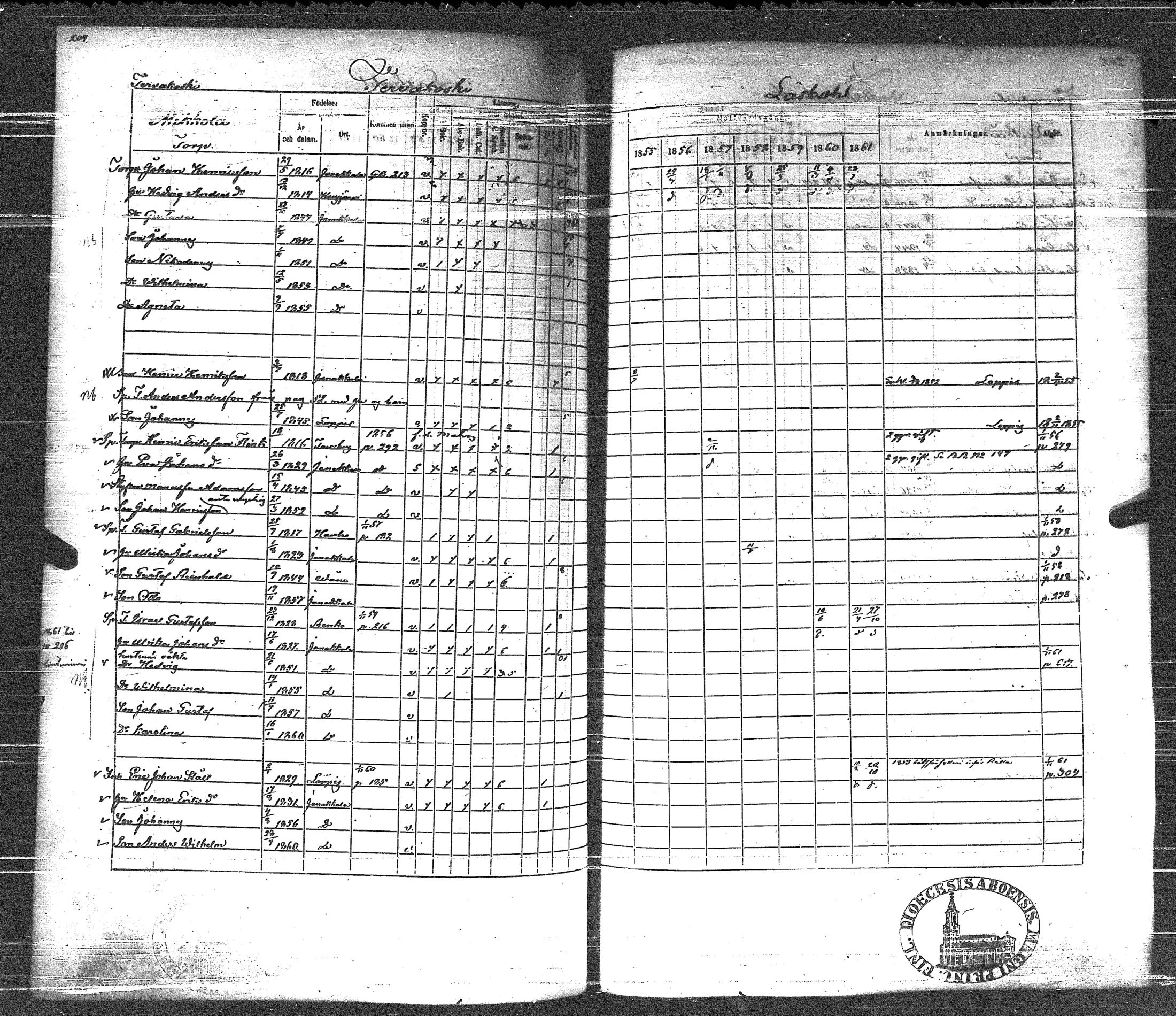 [ kuvat/220.jpg ]