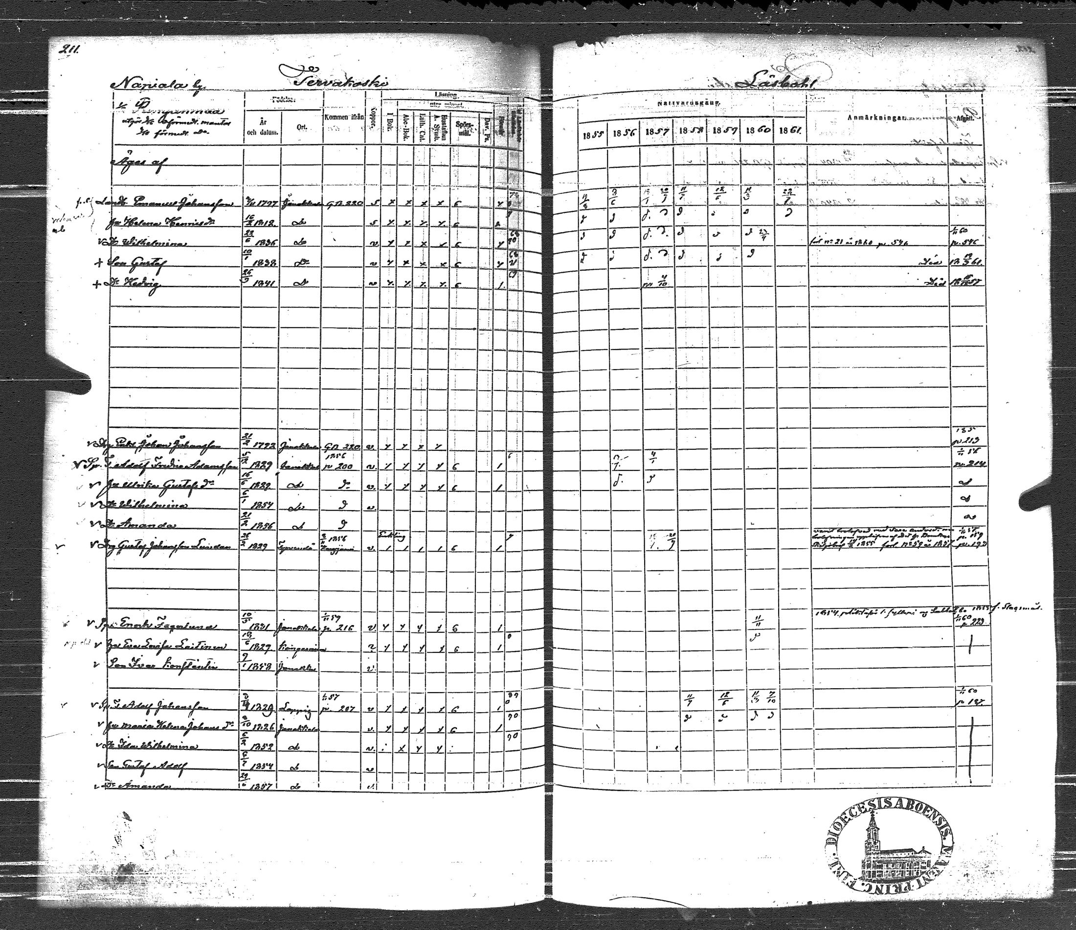[ kuvat/227.jpg ]