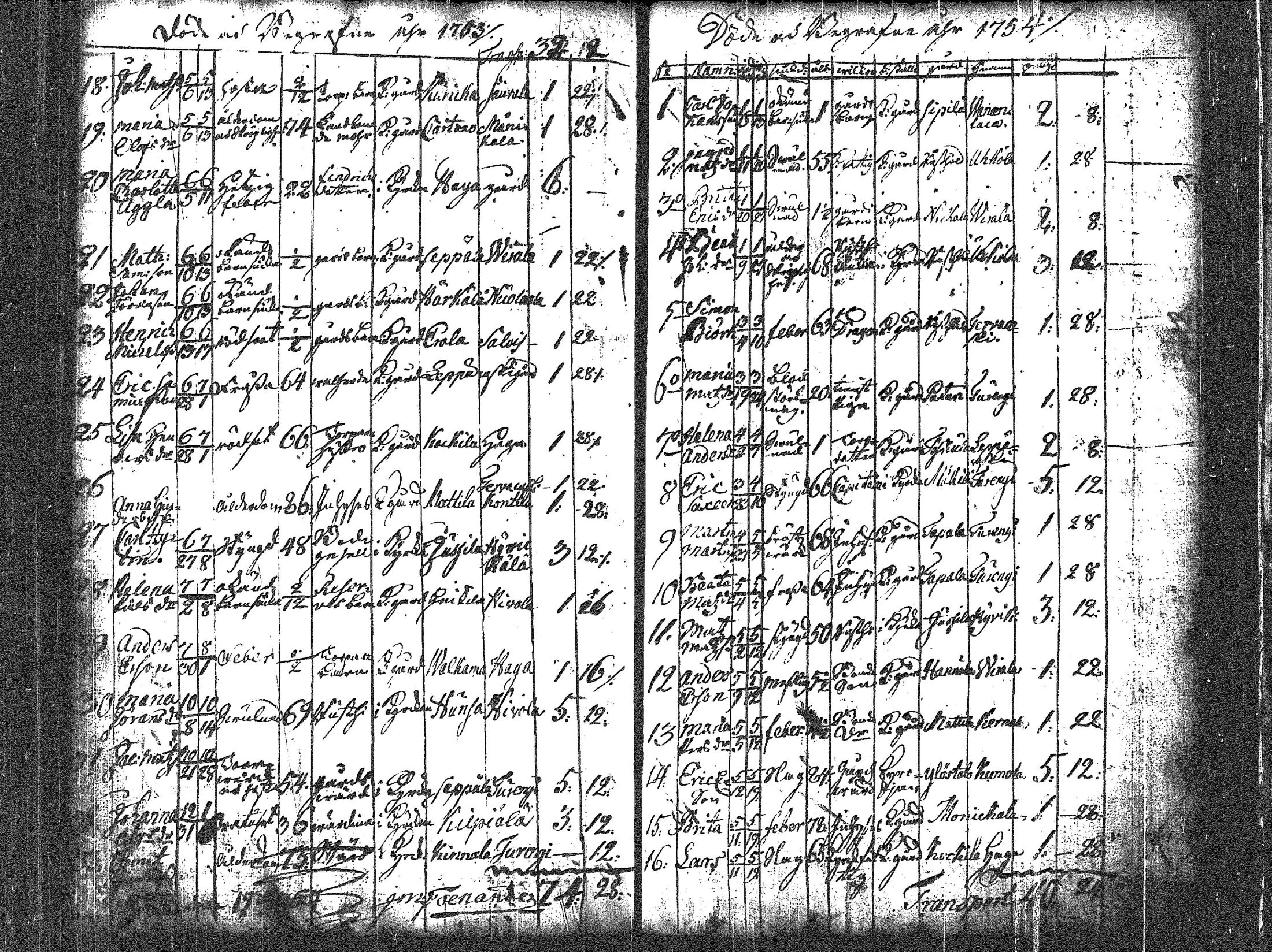 [ kuvat/99.jpg ]