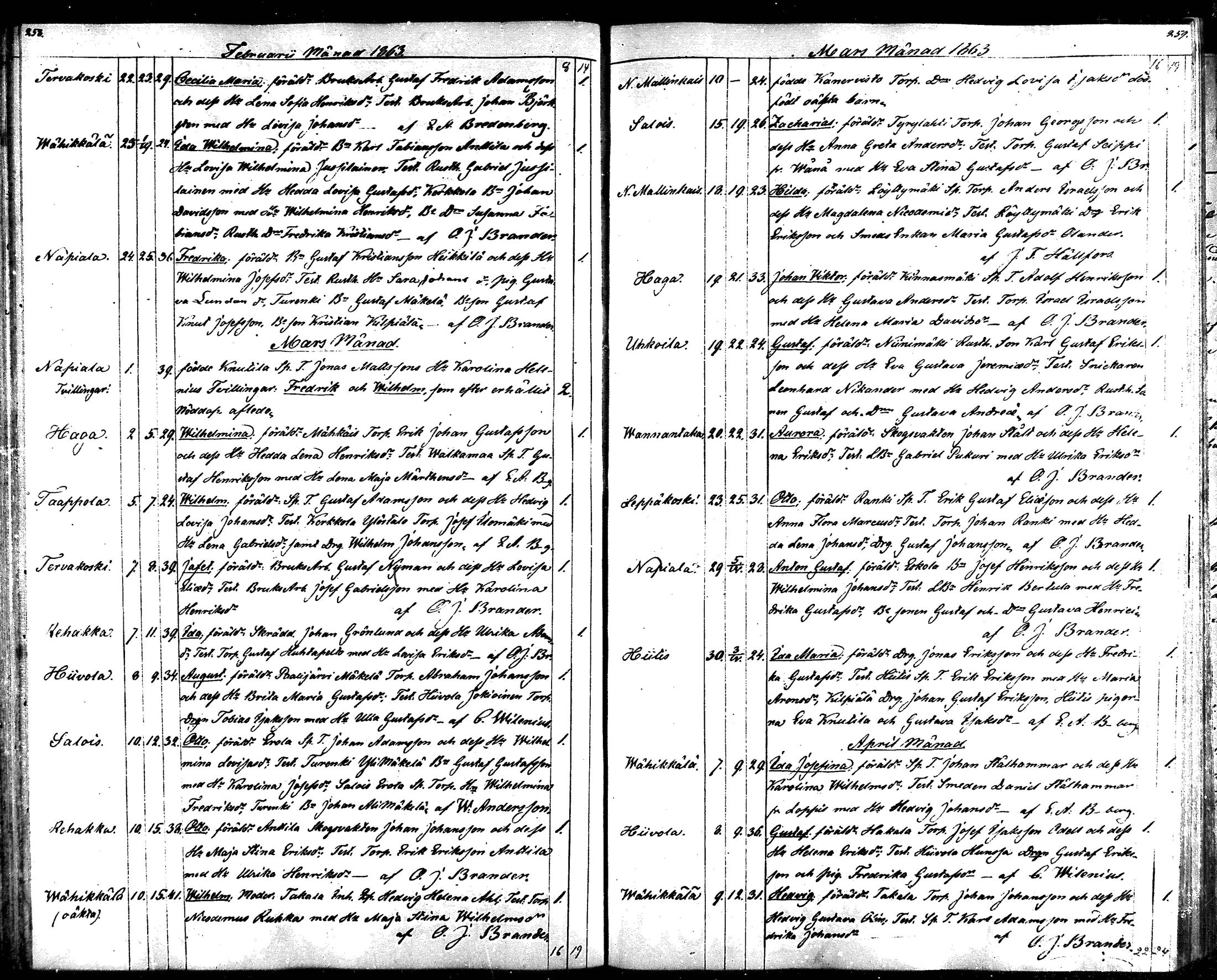 [ kuvat/129.jpg ]