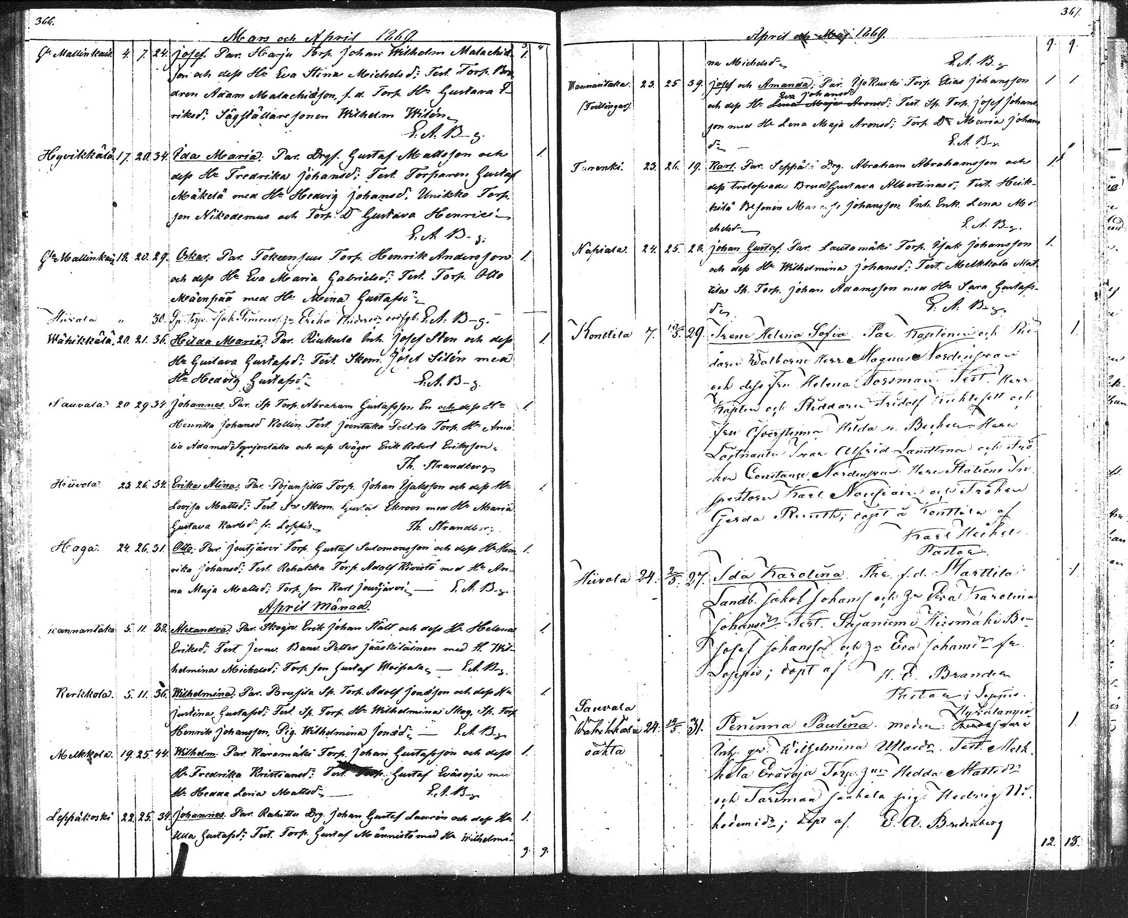 [ kuvat/183.jpg ]