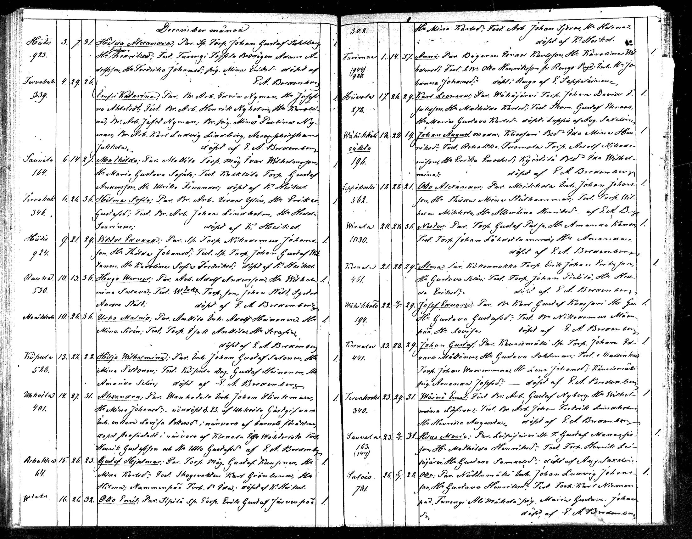 [ kuvat/203.jpg ]