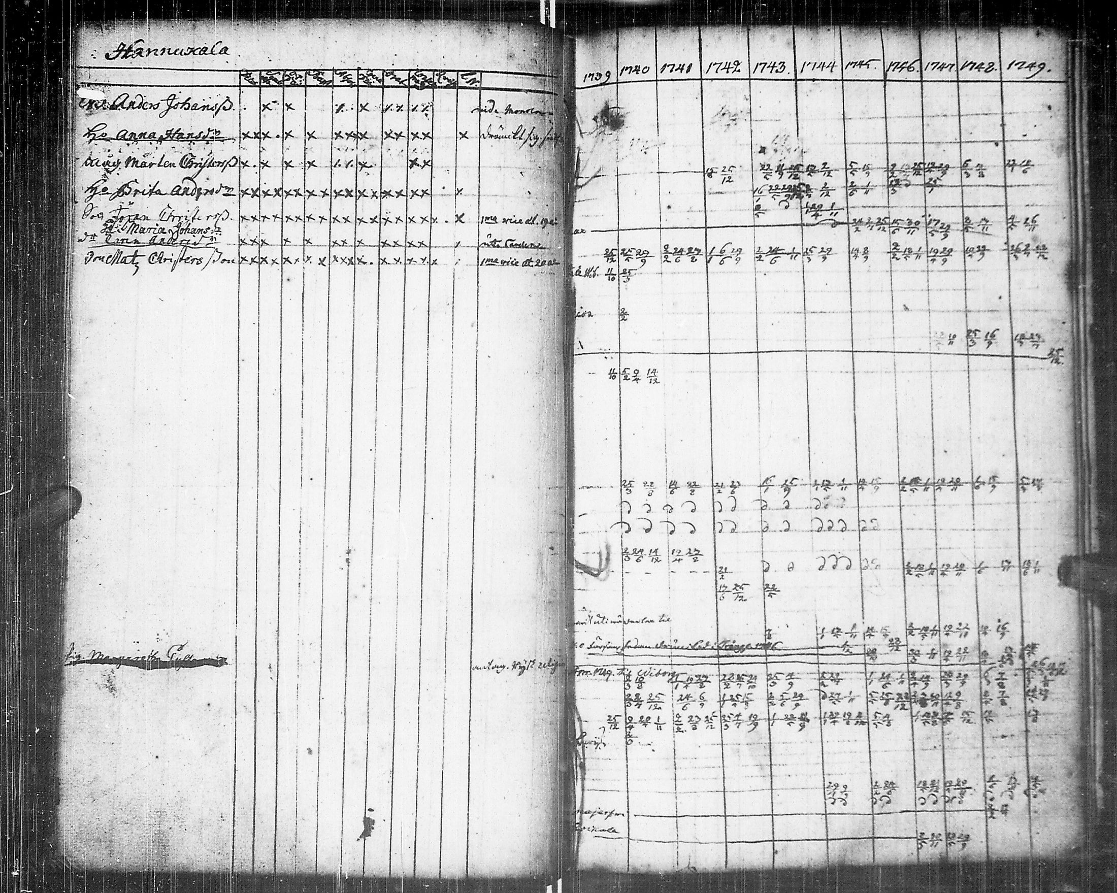[ kuvat/125.jpg ]
