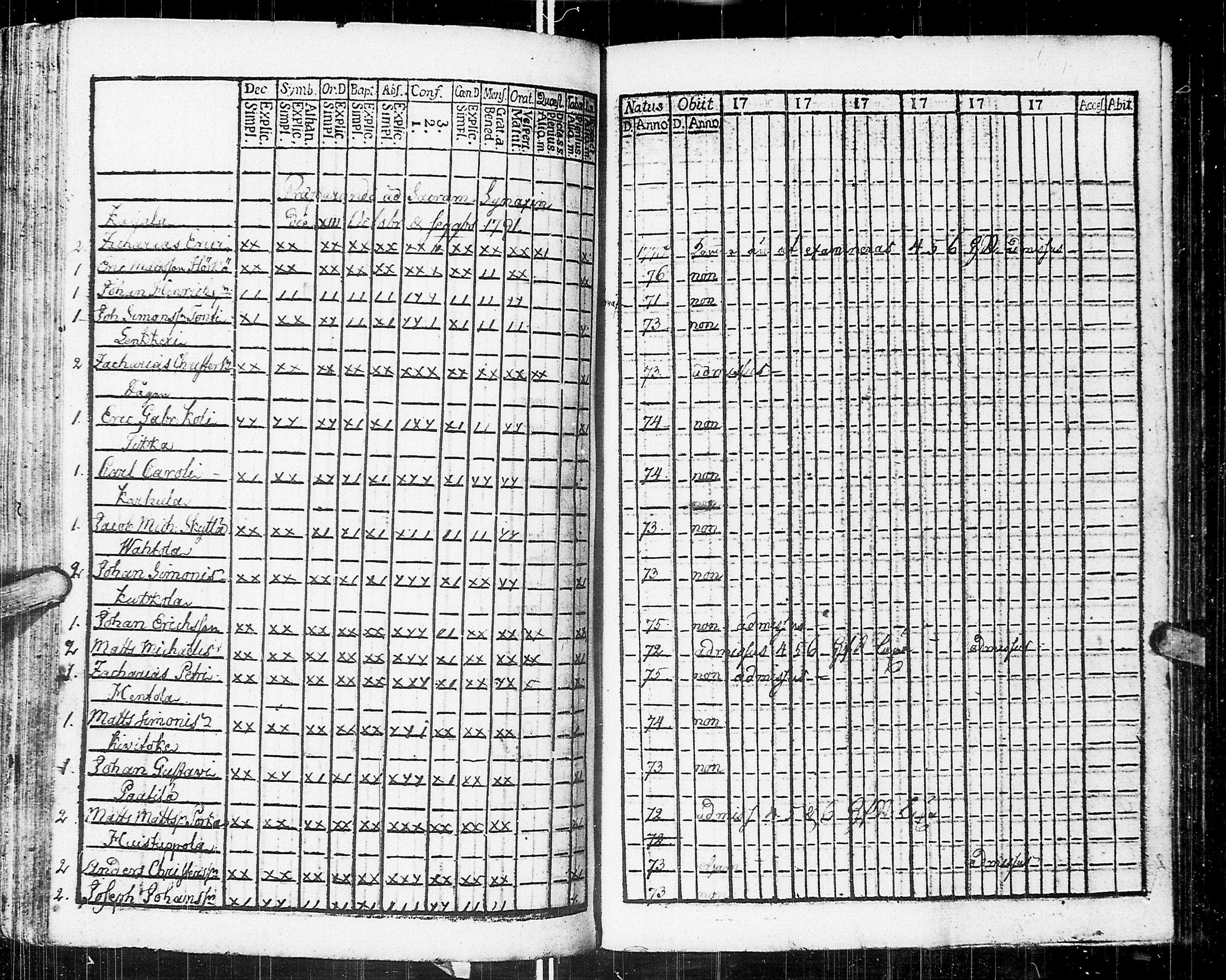 [ kuvat/193.jpg ]