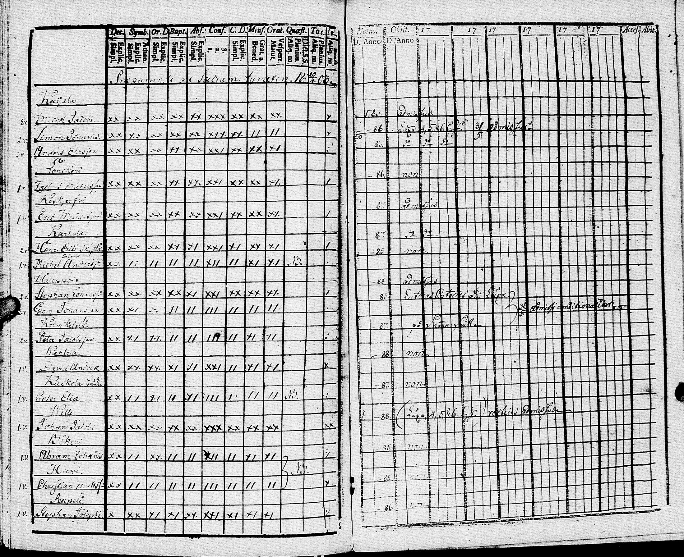 [ kuvat/172.jpg ]