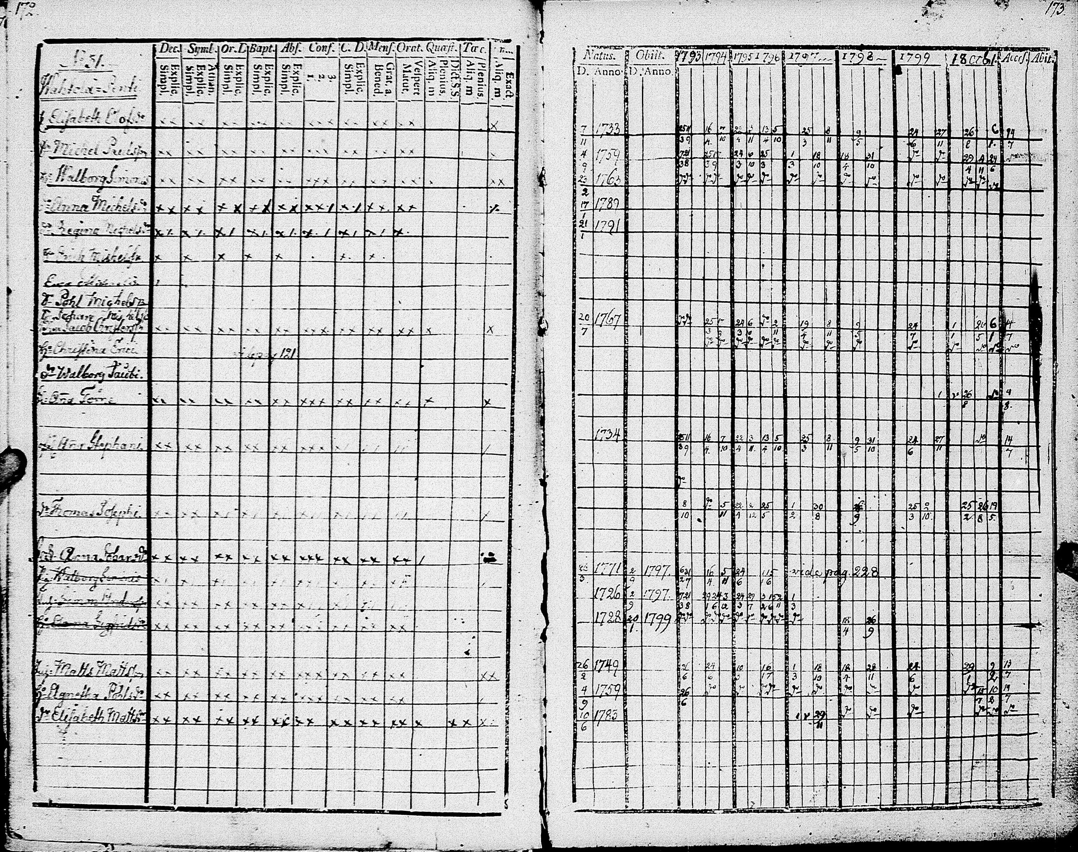 [ kuvat/91.jpg ]