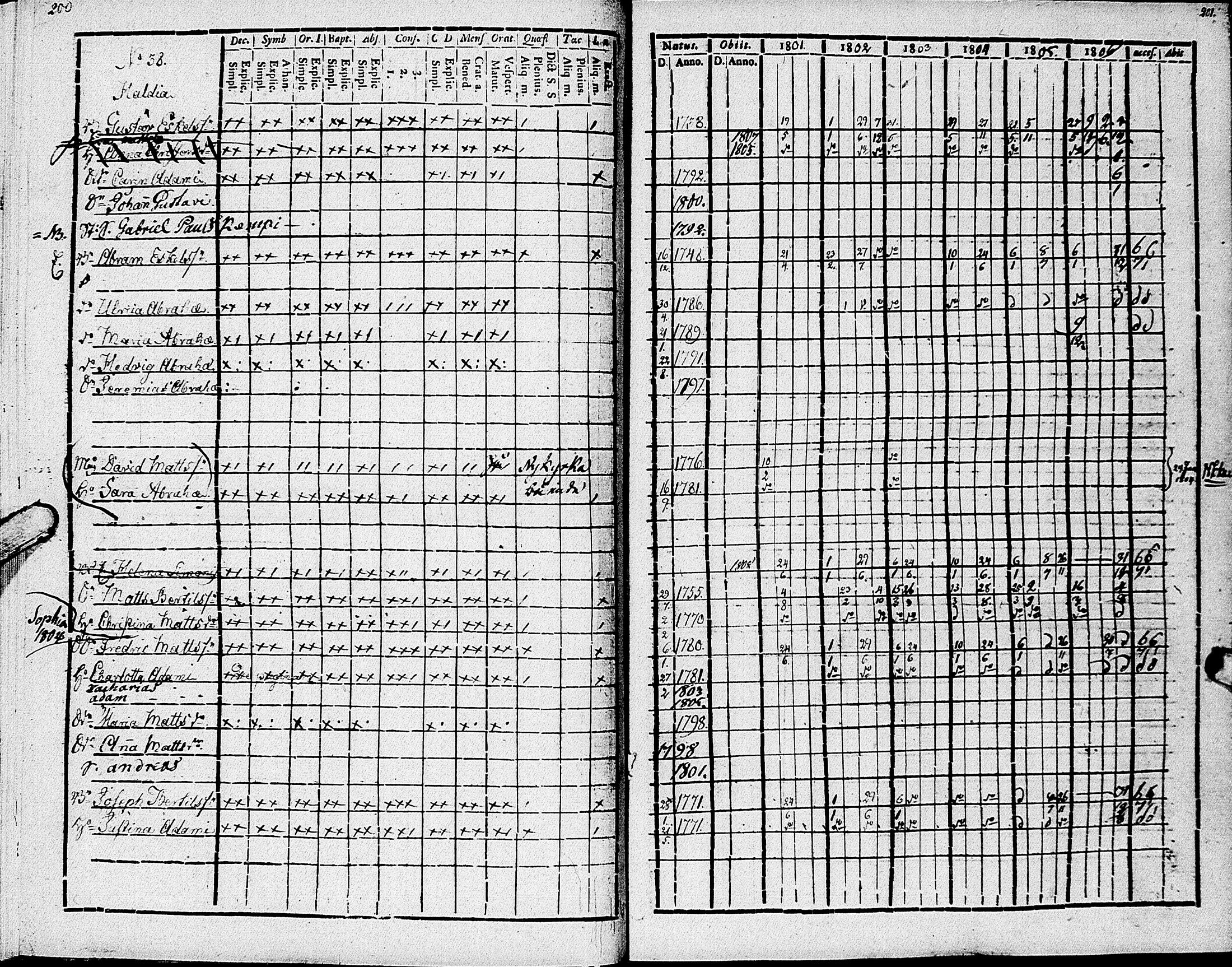 [ kuvat/104.jpg ]