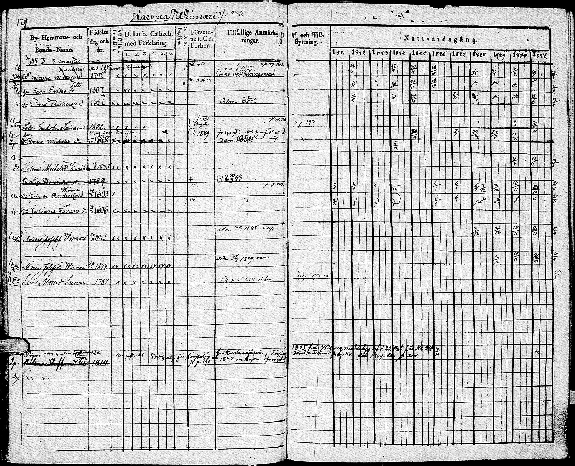 [ kuvat/191.jpg ]