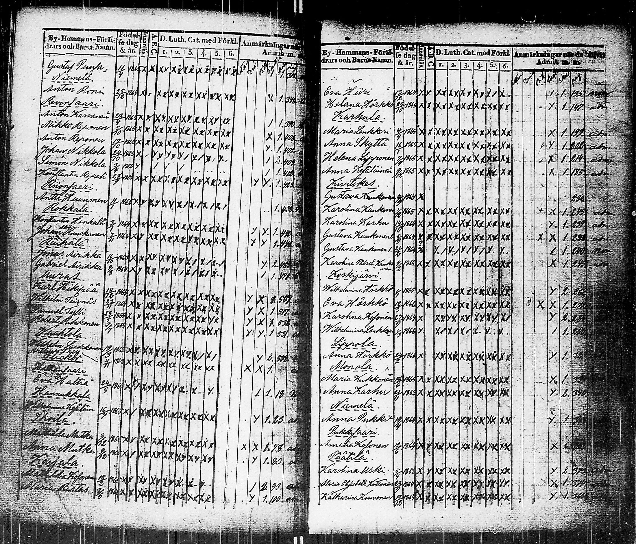 [ kuvat/143.jpg ]