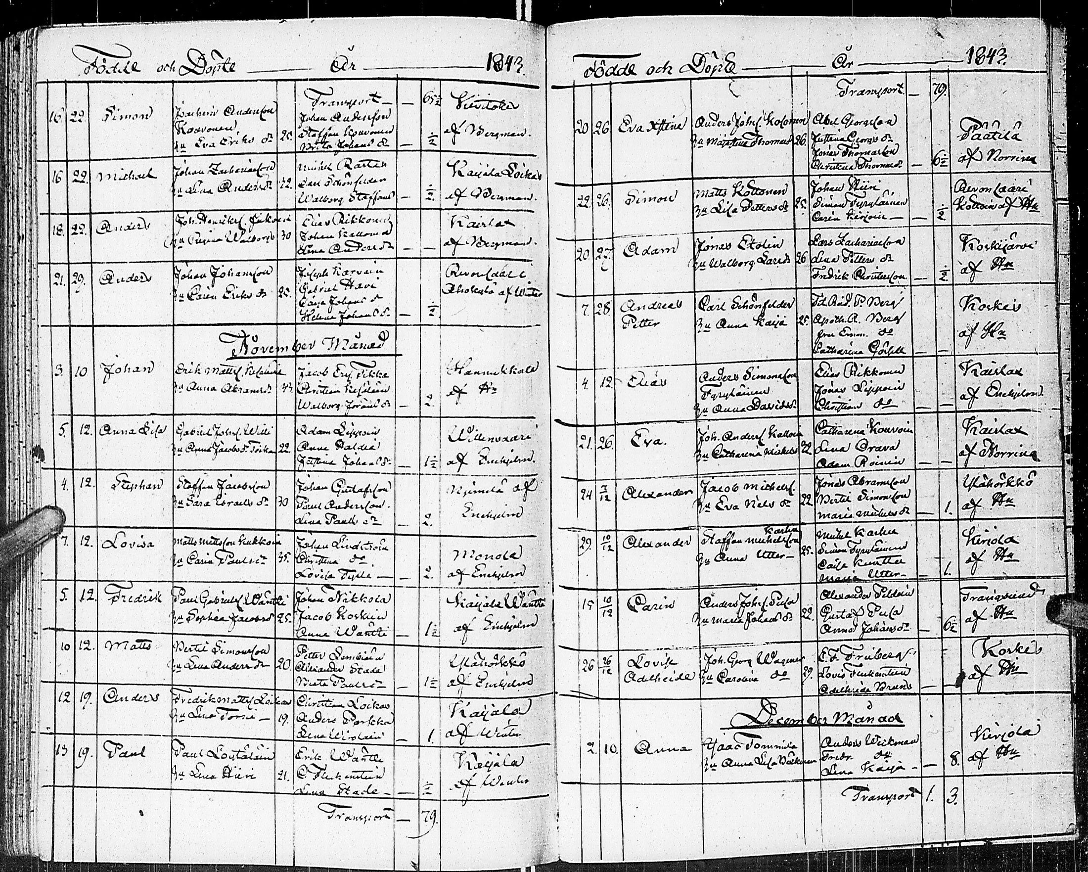 [ kuvat/193.jpg ]