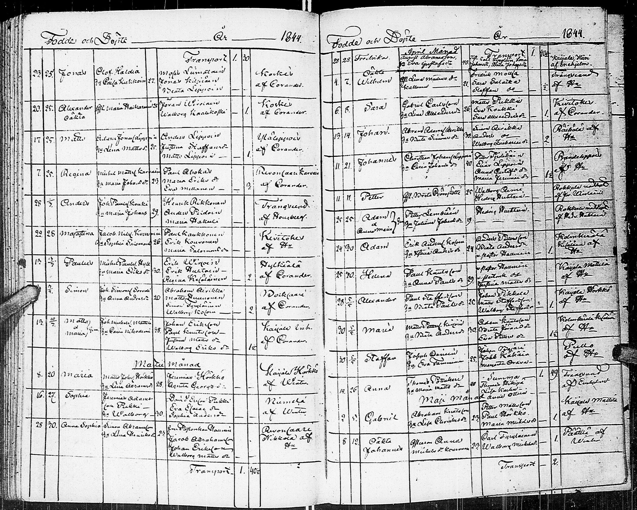 [ kuvat/195.jpg ]