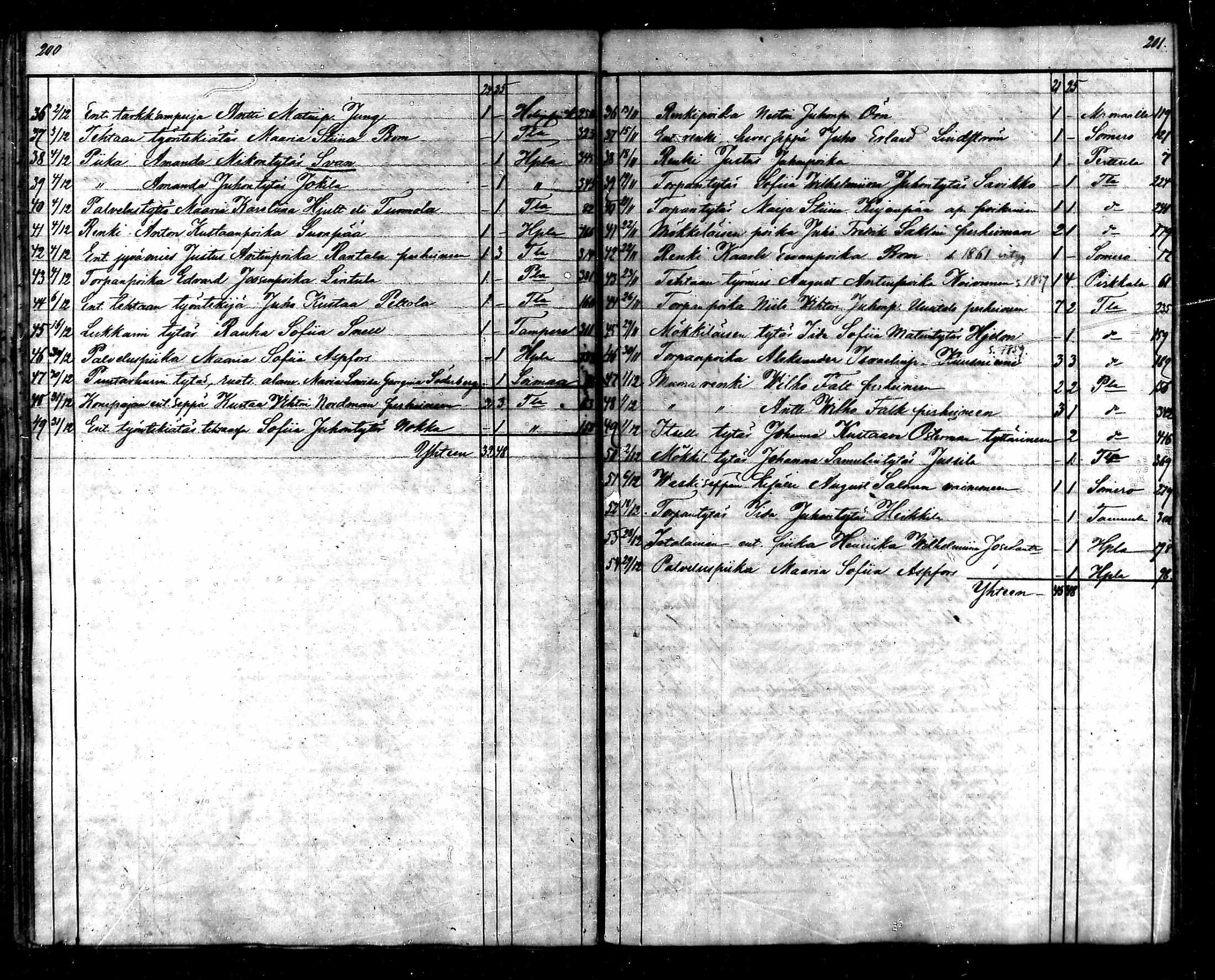[ kuvat/102.jpg ]