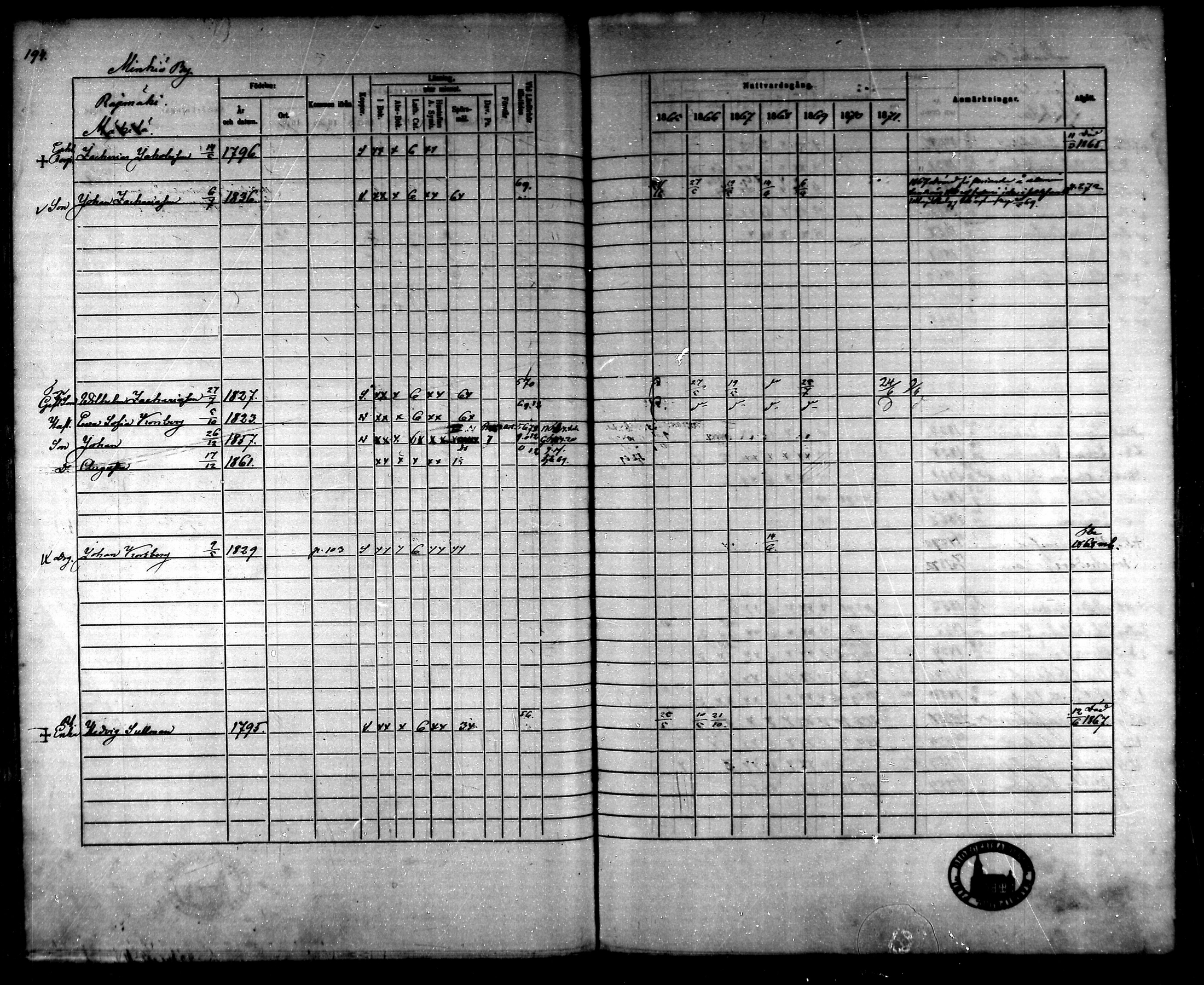 [ kuvat/196.jpg ]