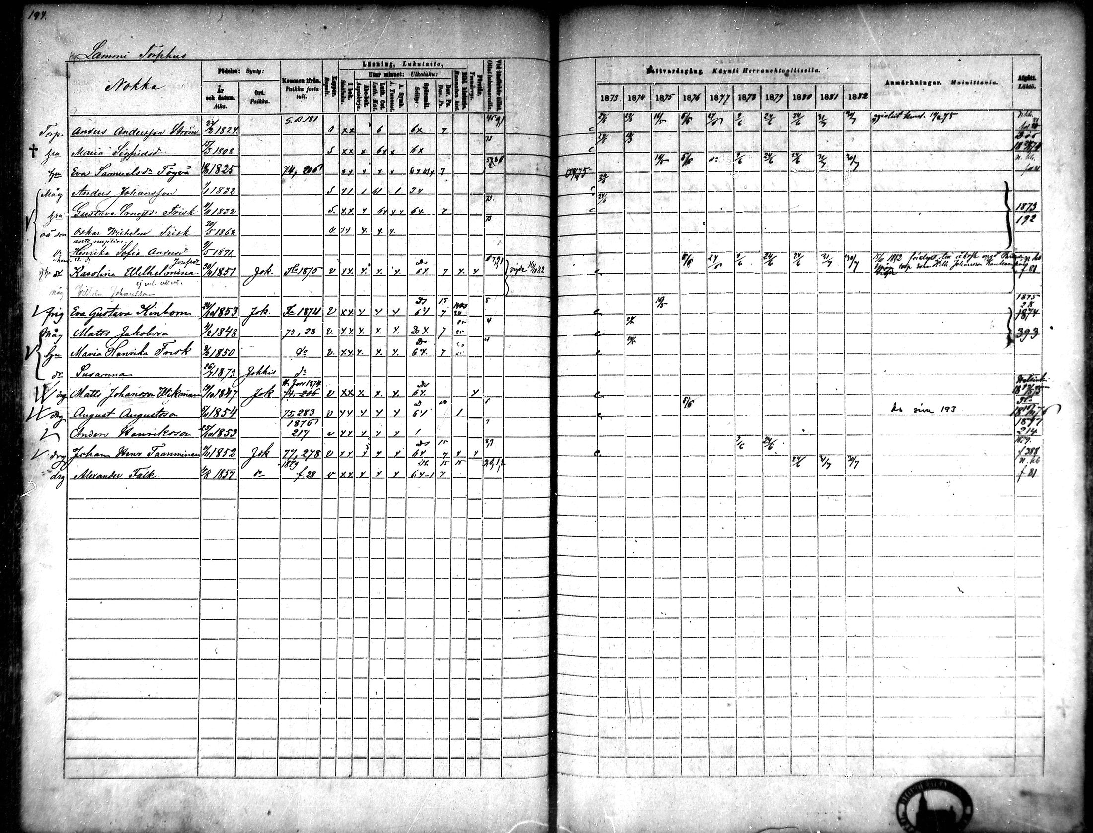[ kuvat/191.jpg ]