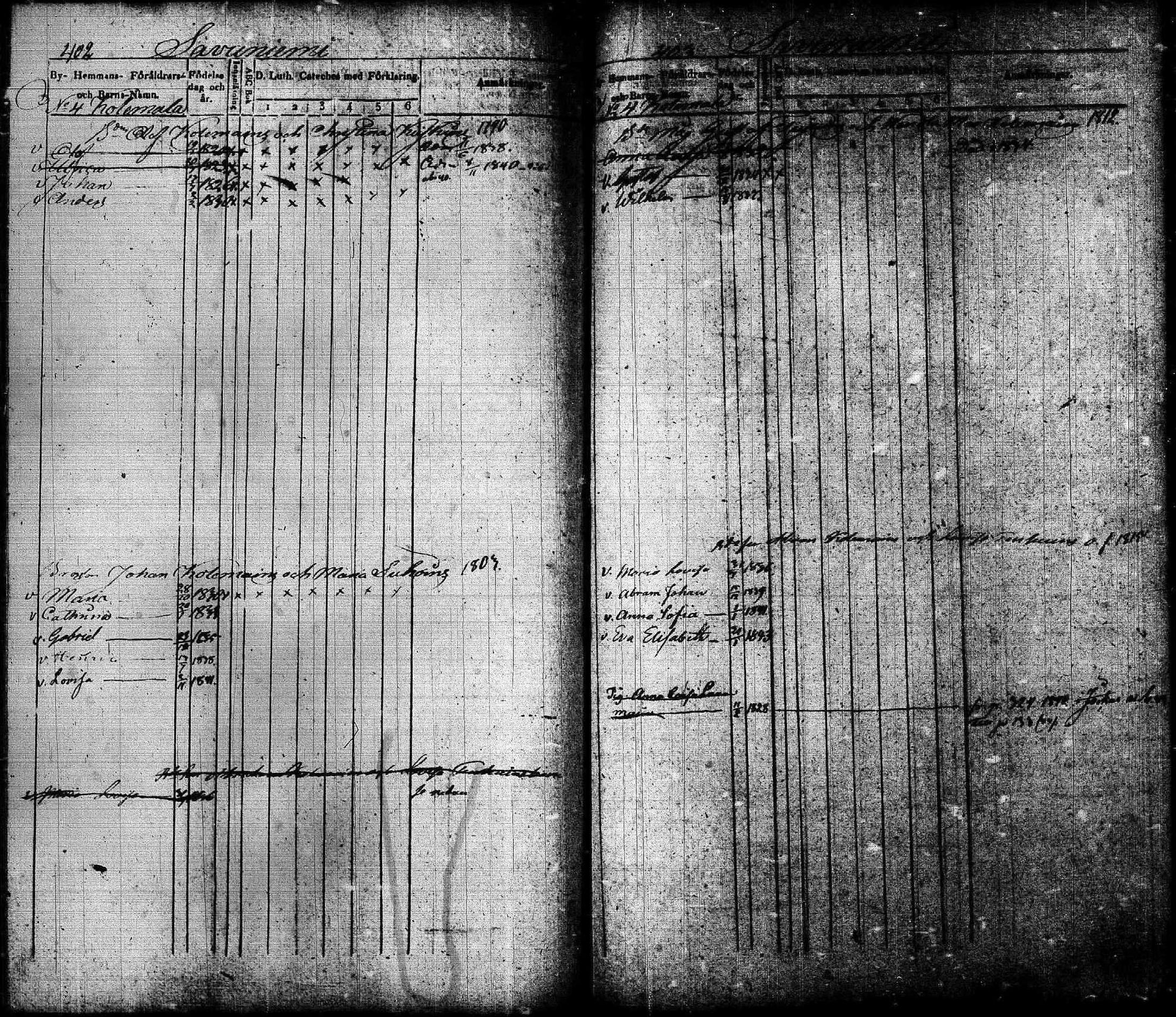 [ kuvat/203.jpg ]