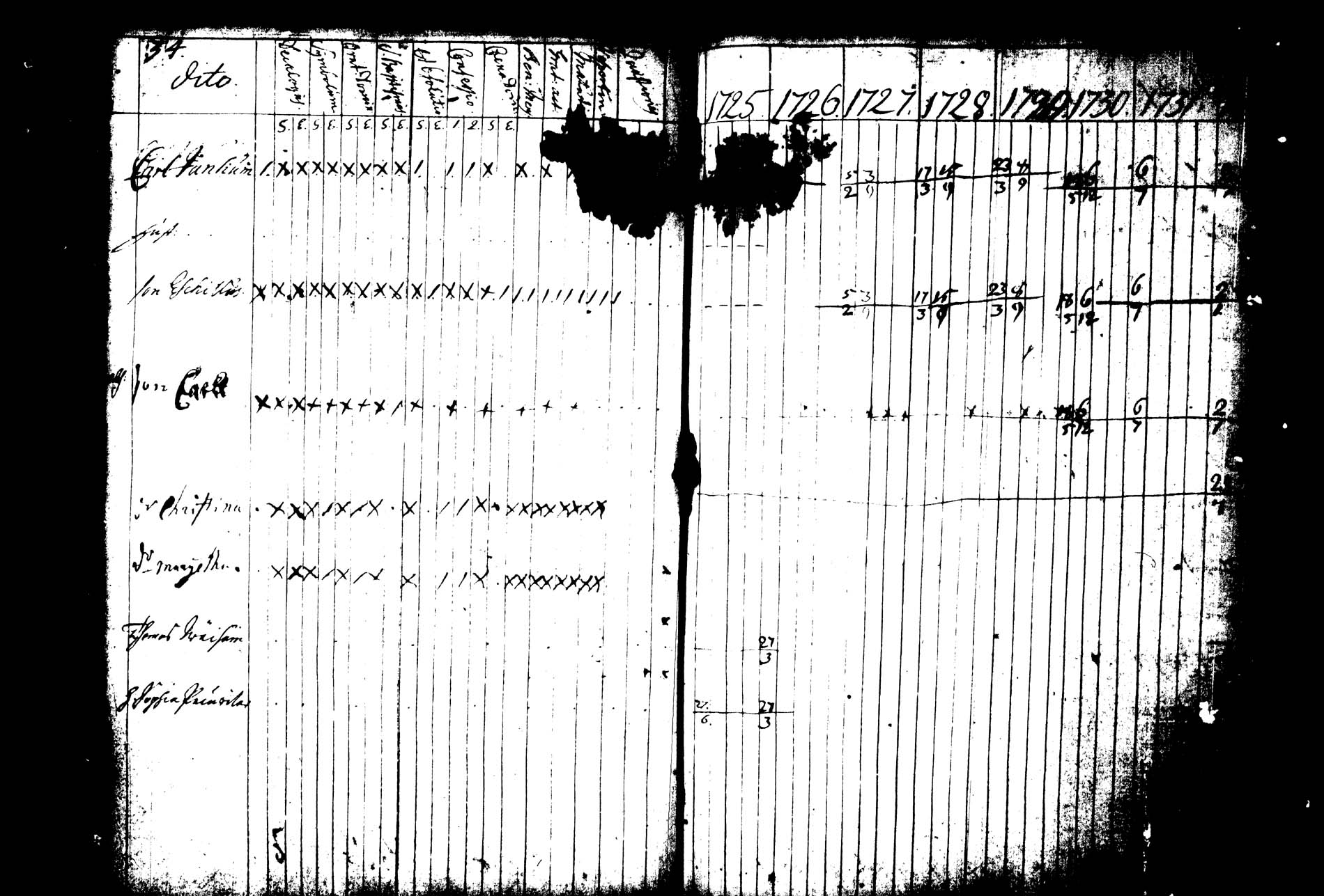 [ kuvat/35.jpg ]