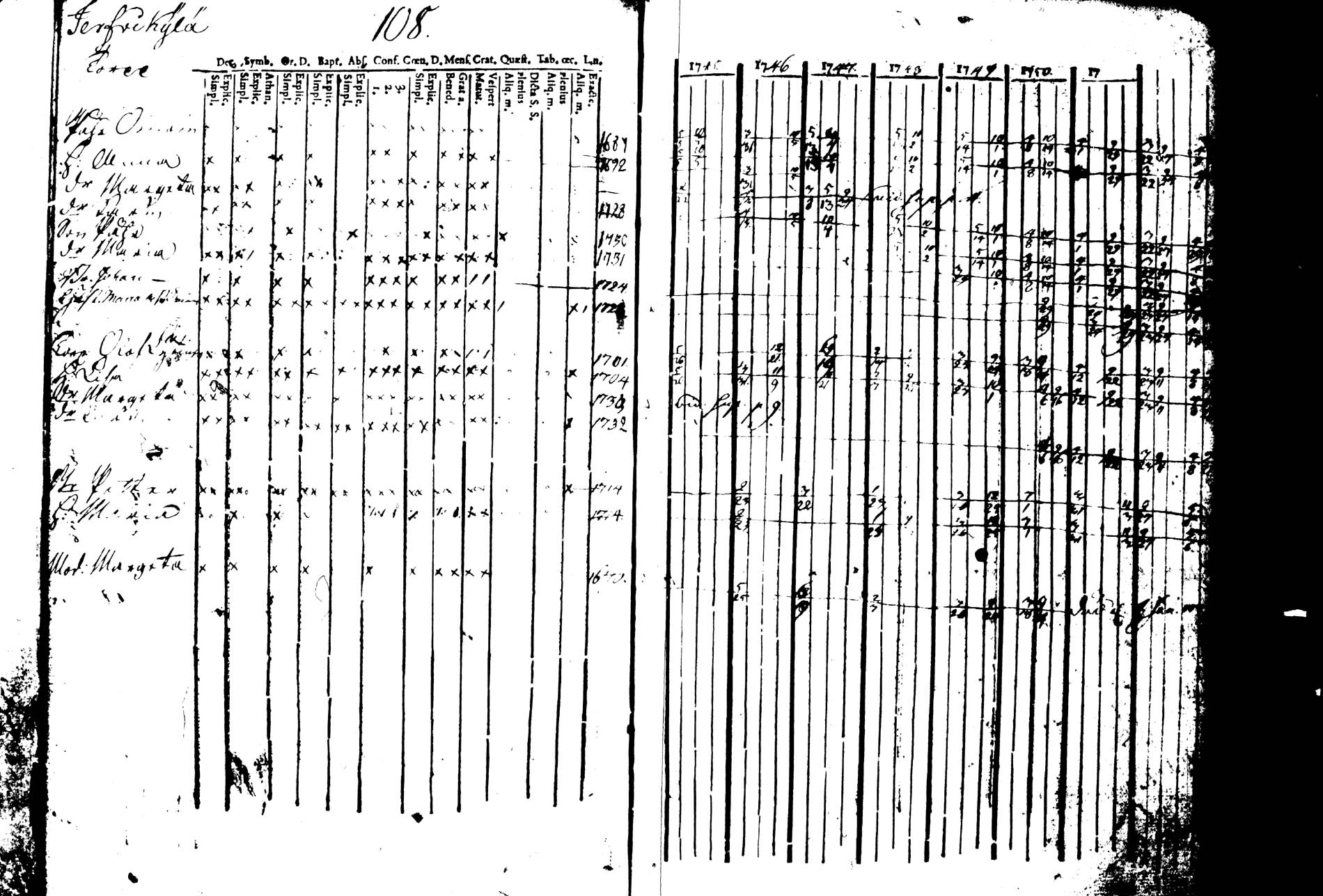 [ kuvat/113.jpg ]