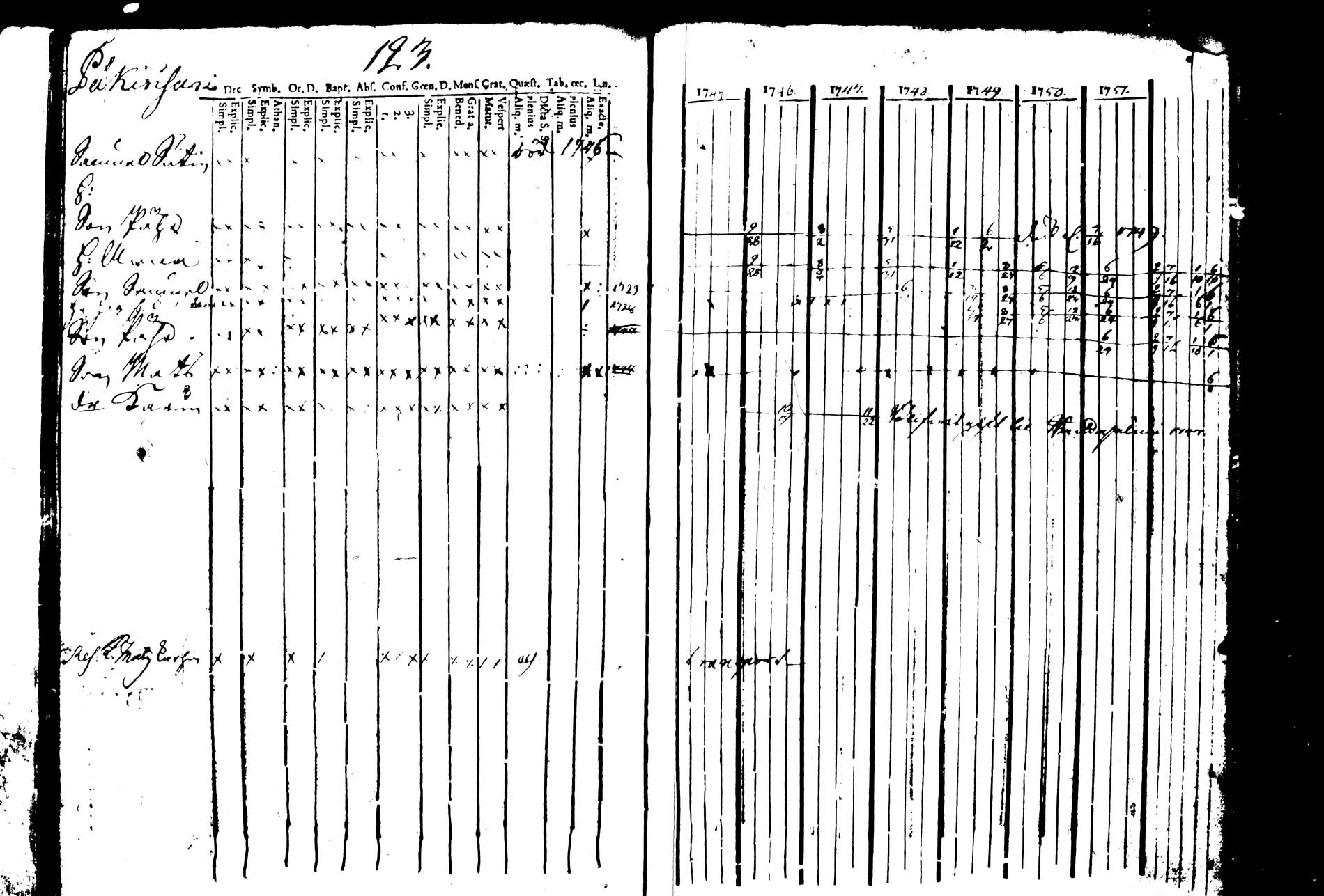 [ kuvat/129.jpg ]