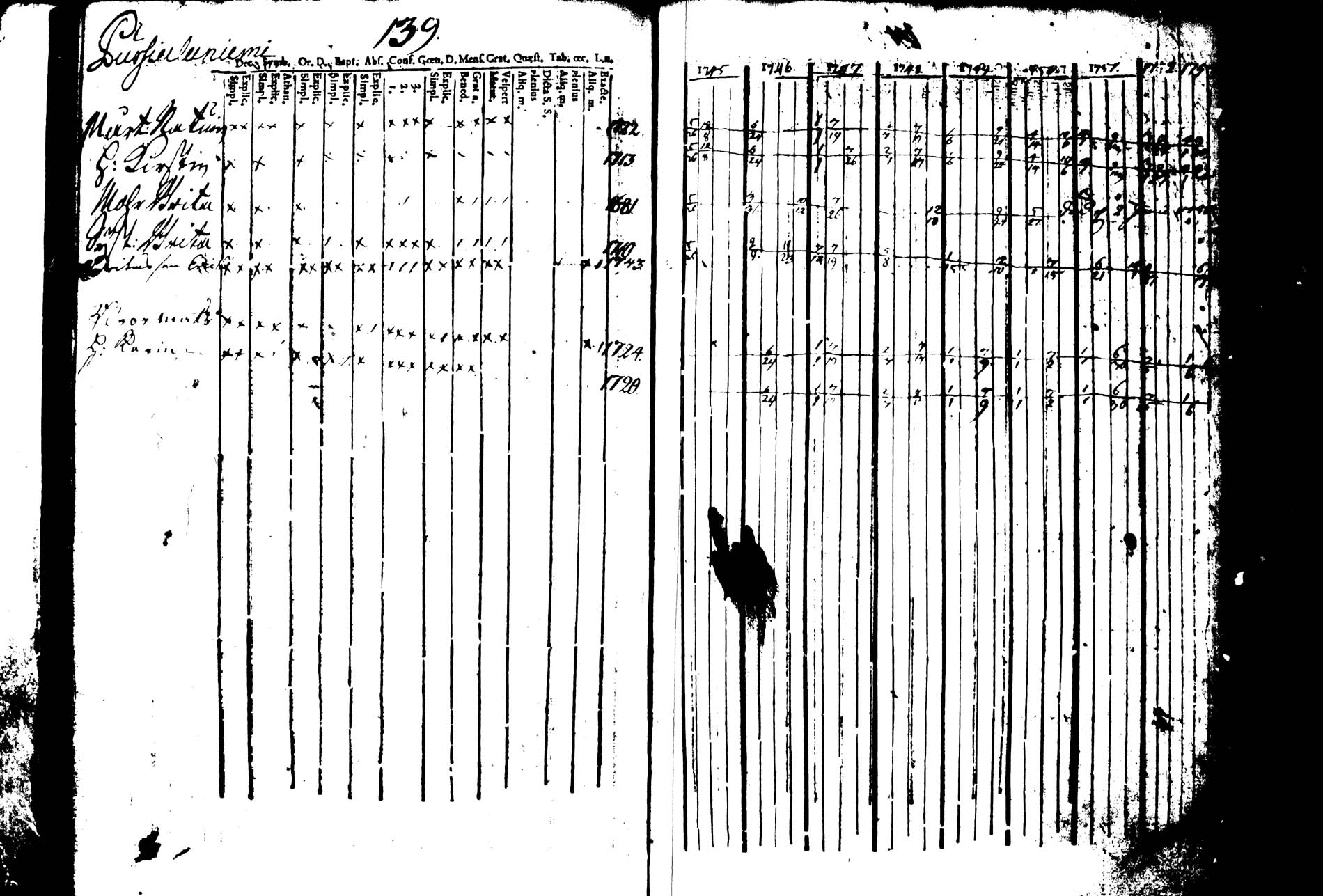 [ kuvat/145.jpg ]