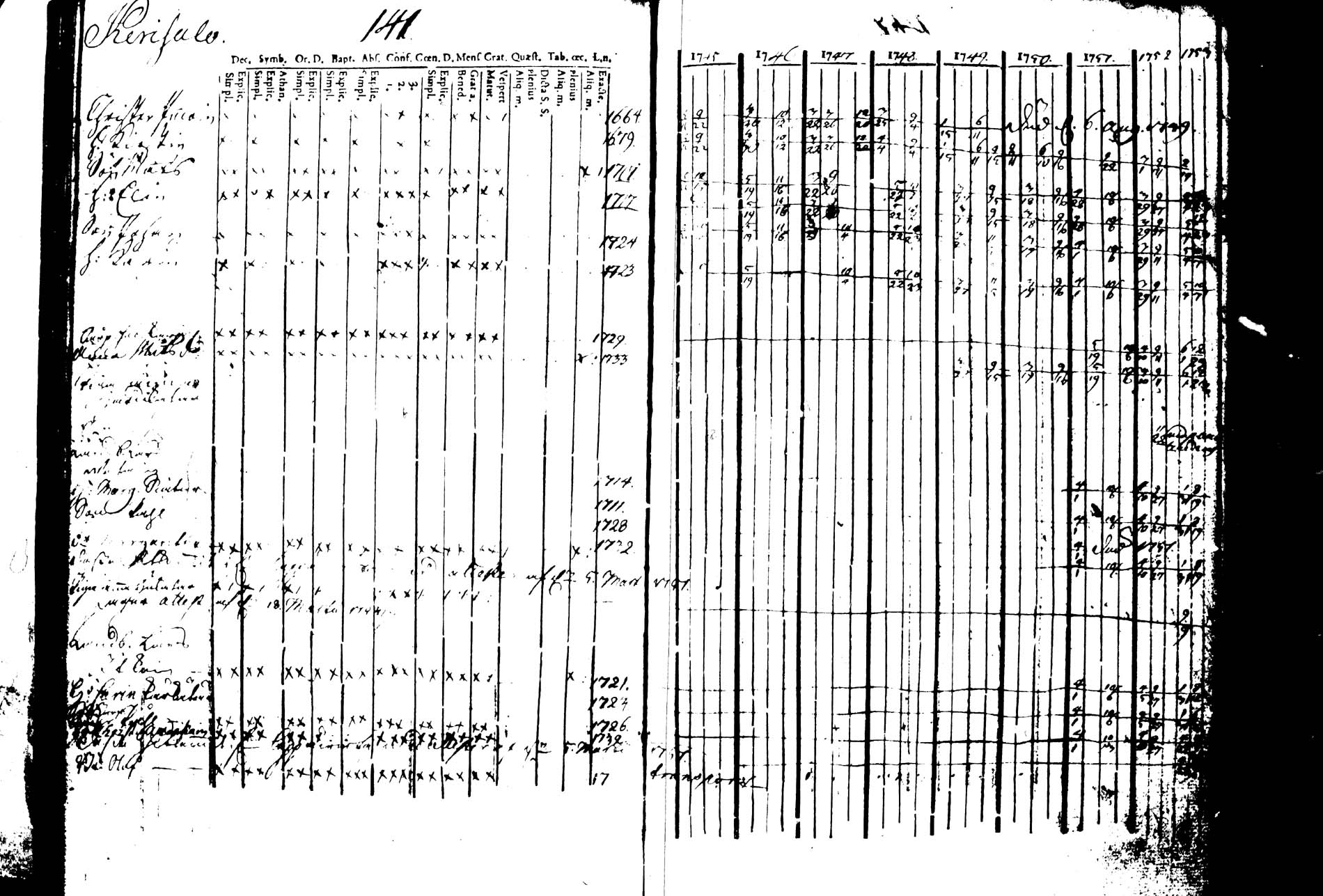 [ kuvat/147.jpg ]