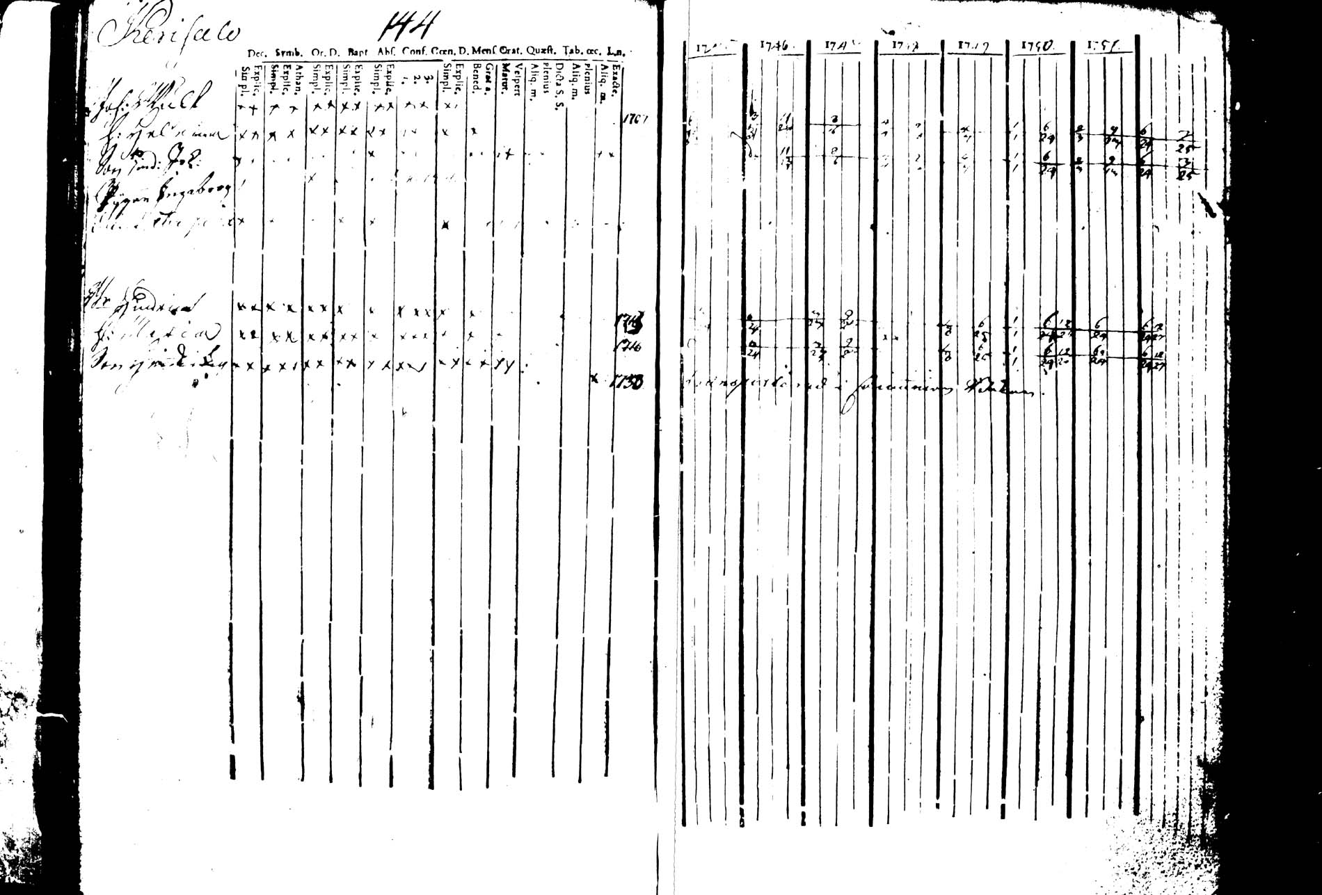 [ kuvat/150.jpg ]