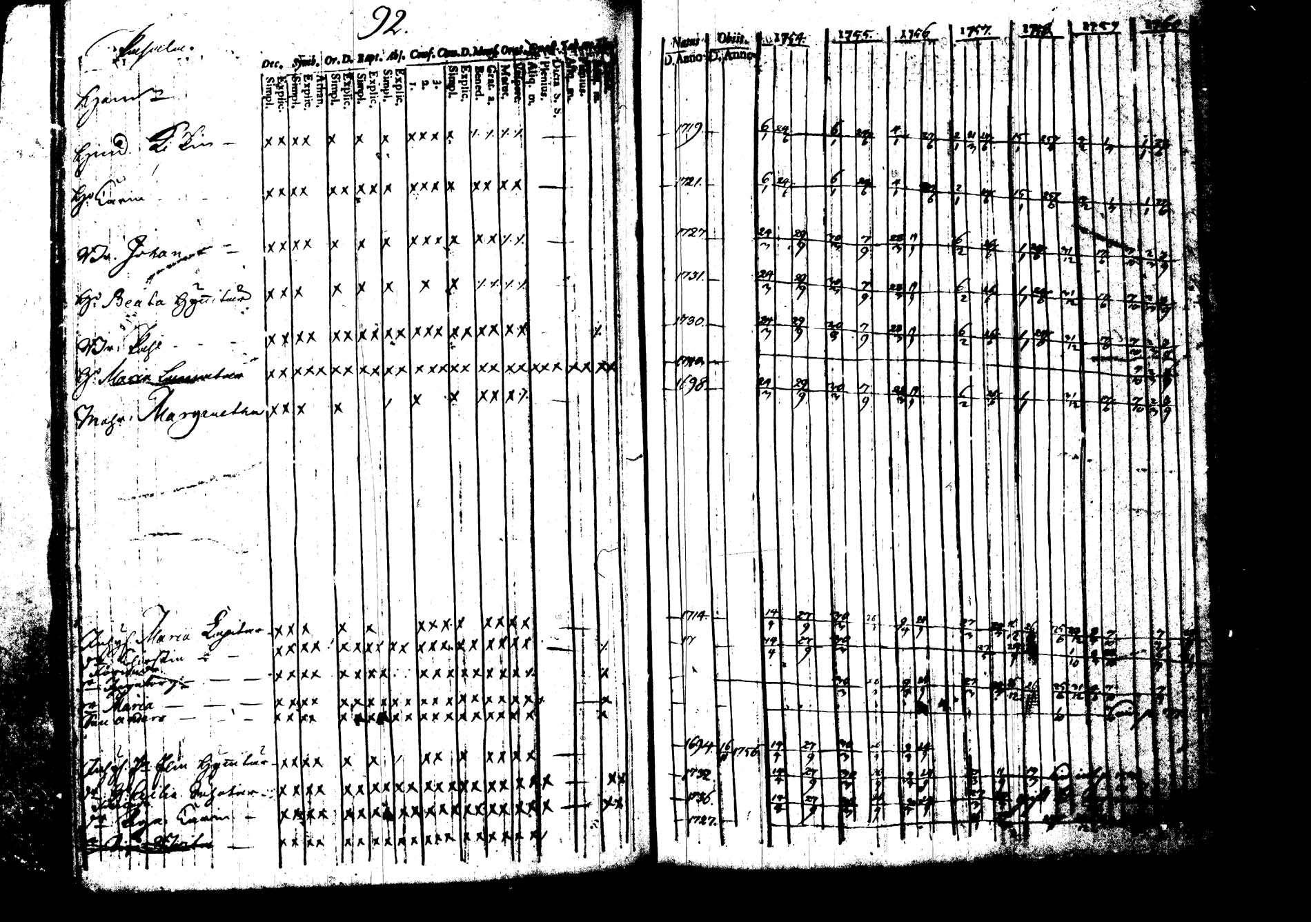 [ kuvat/92.jpg ]