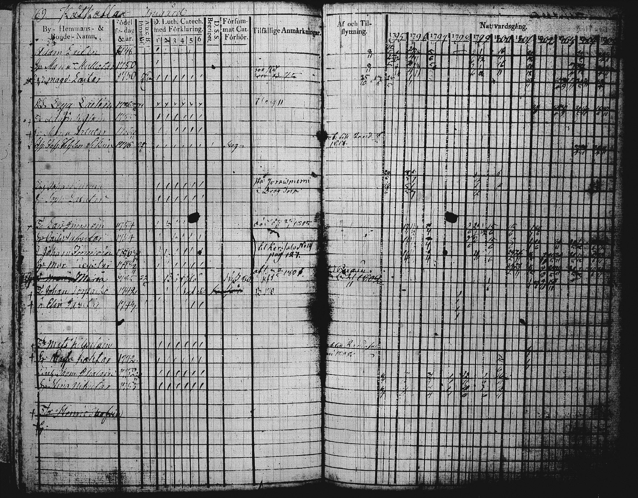 [ kuvat/171.jpg ]