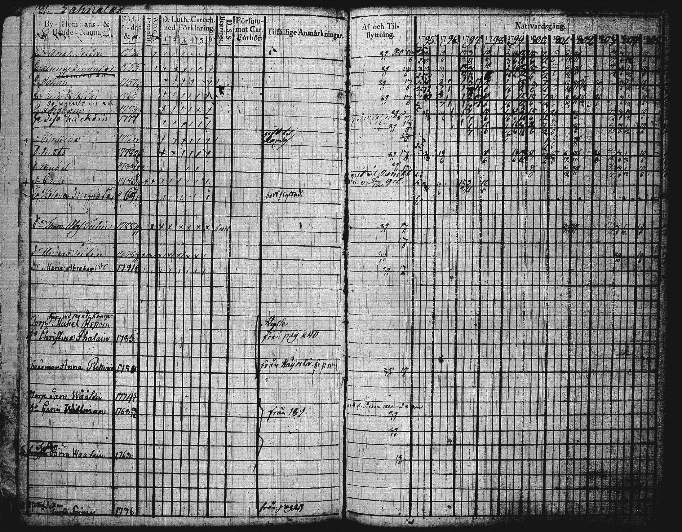 [ kuvat/183.jpg ]