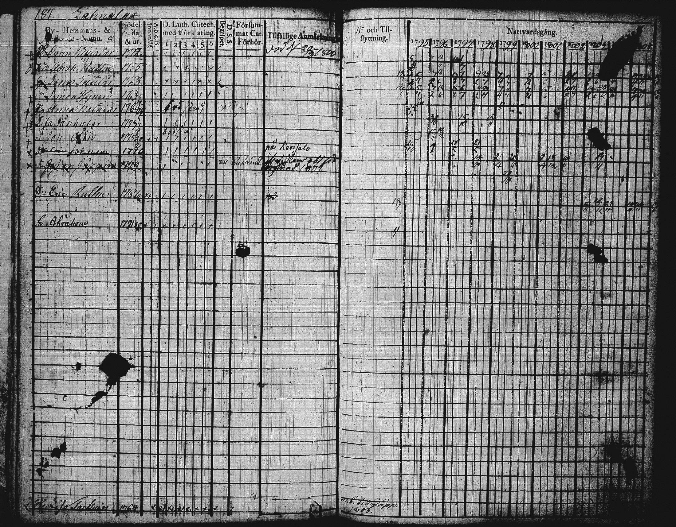 [ kuvat/189.jpg ]