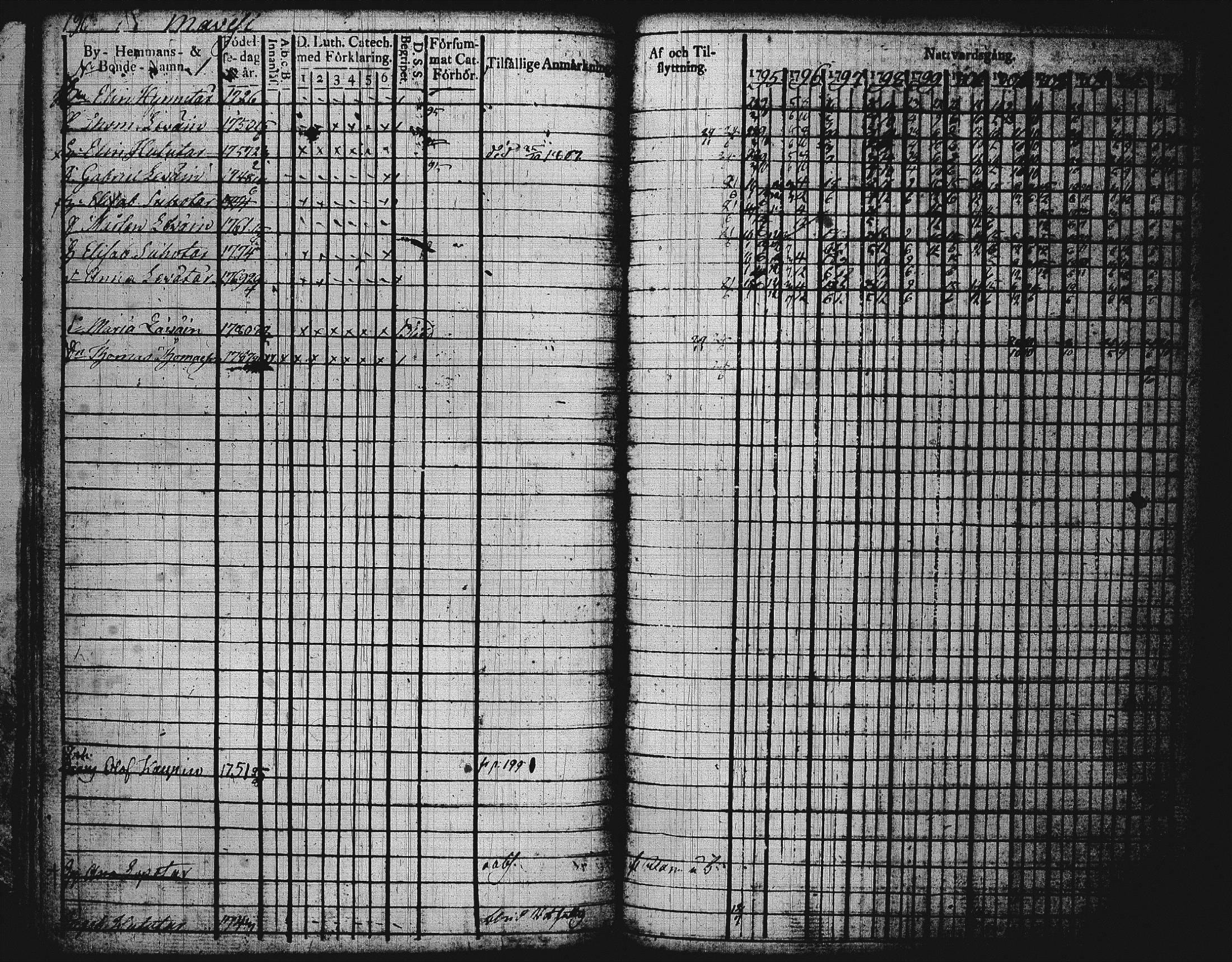 [ kuvat/192.jpg ]