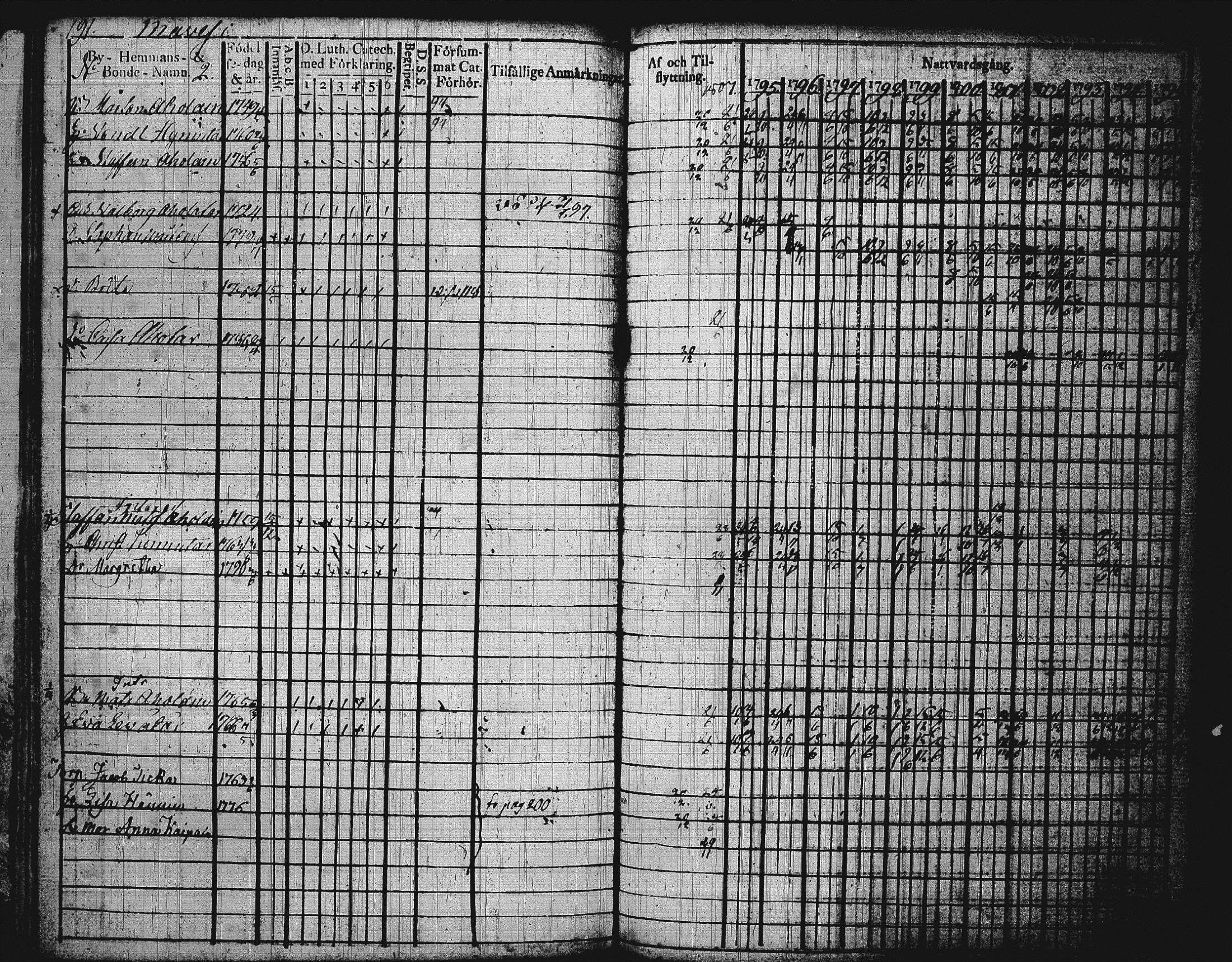 [ kuvat/193.jpg ]