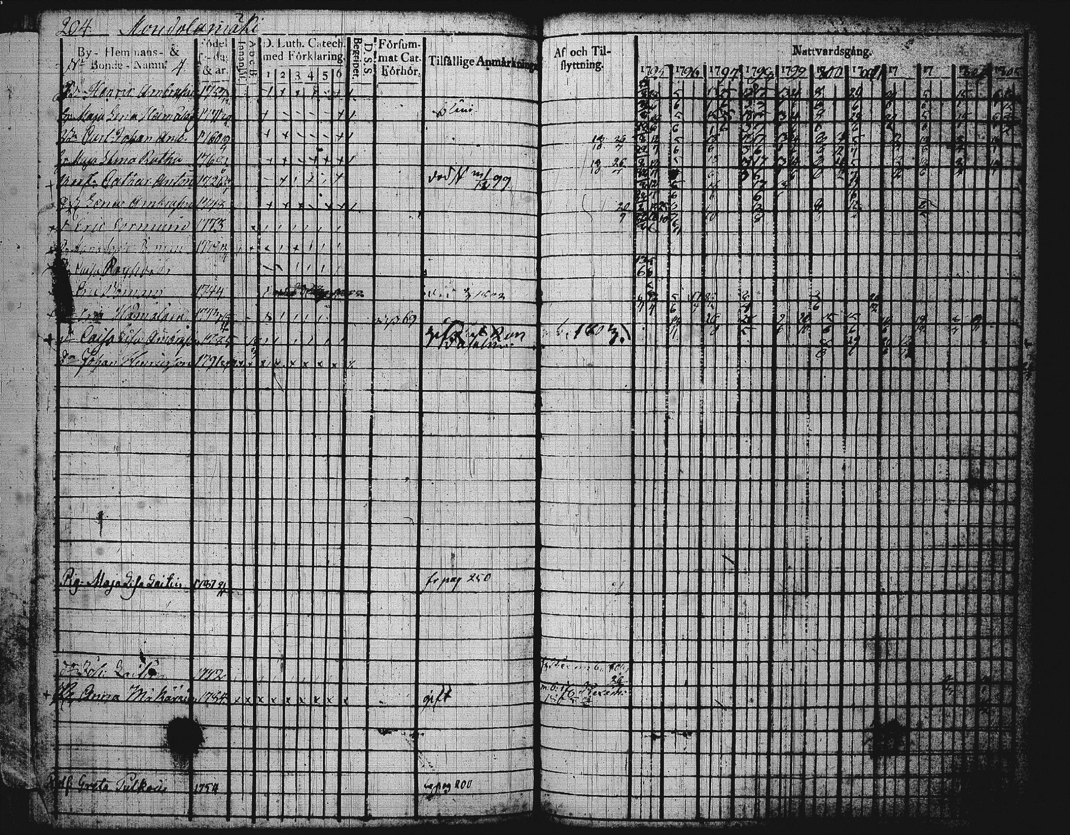 [ kuvat/206.jpg ]