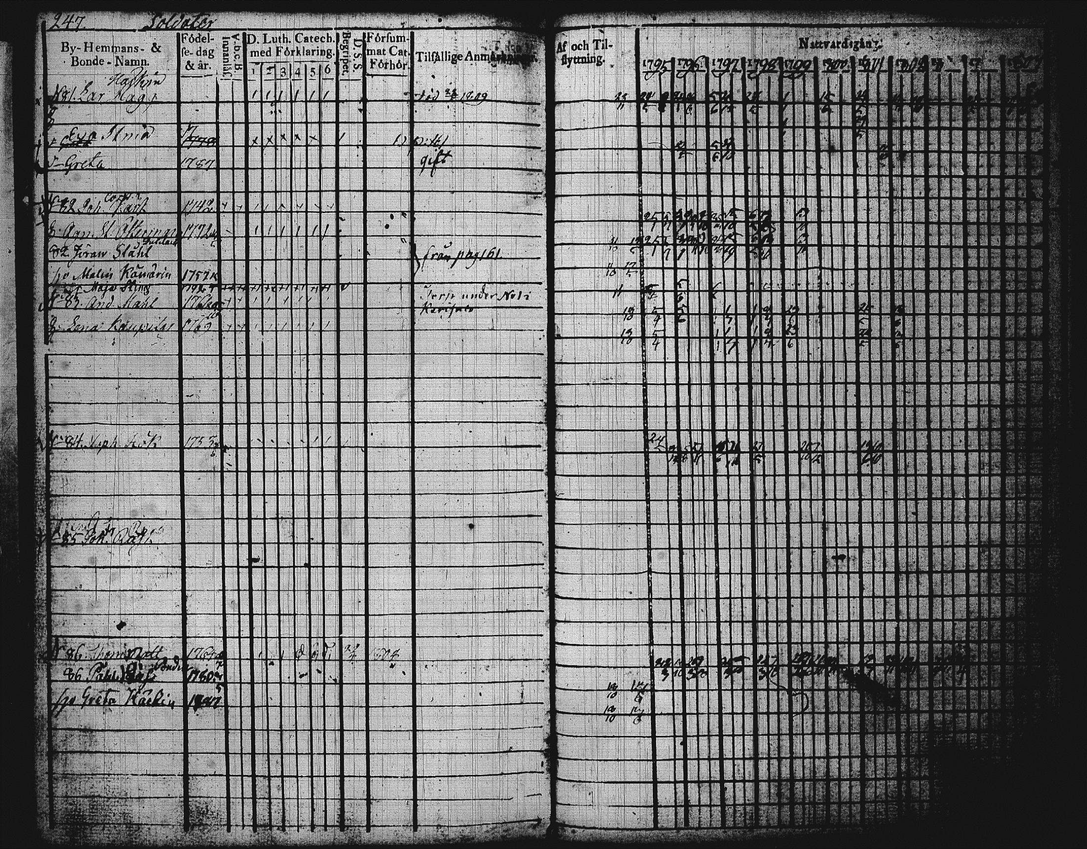 [ kuvat/248.jpg ]