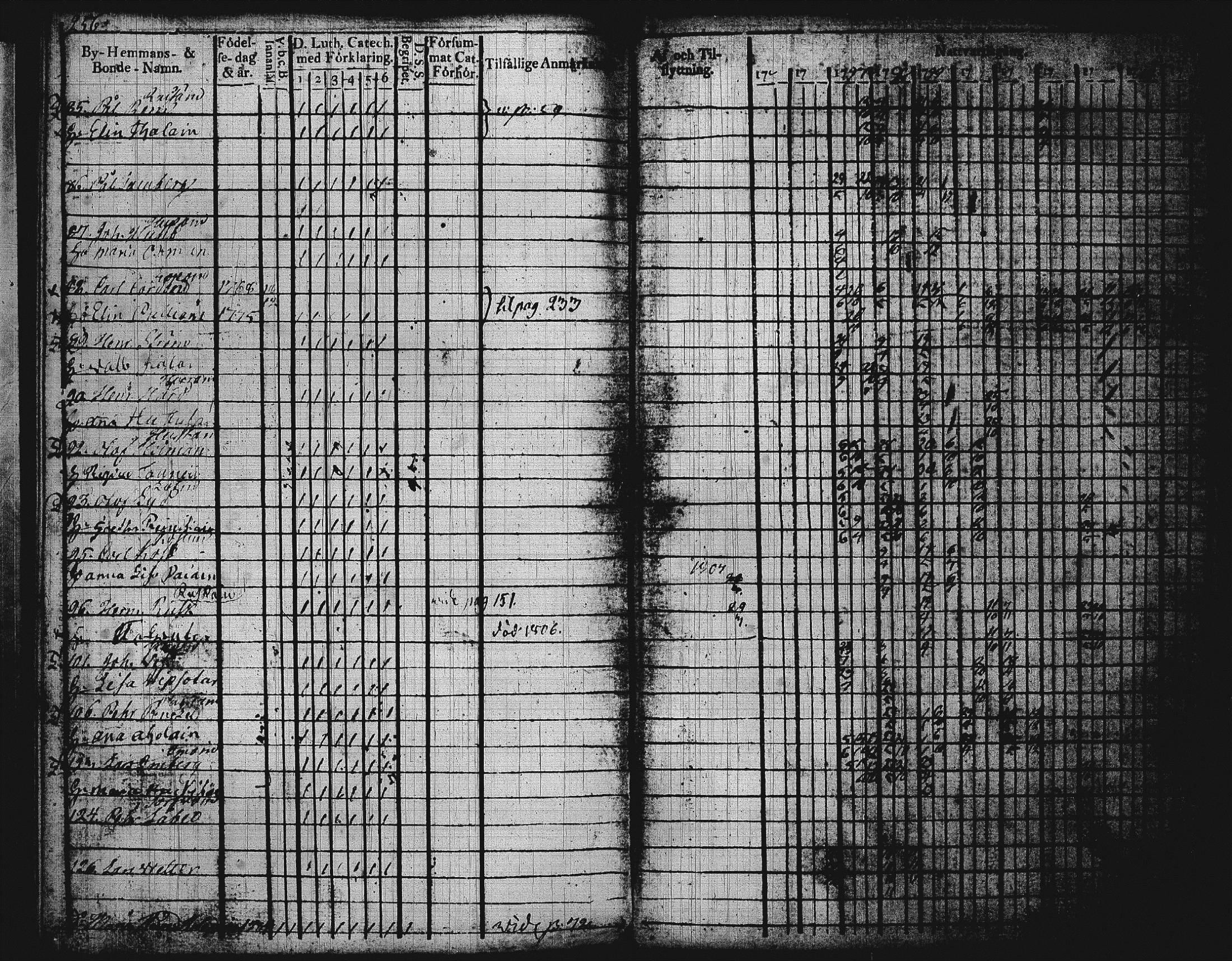 [ kuvat/257.jpg ]