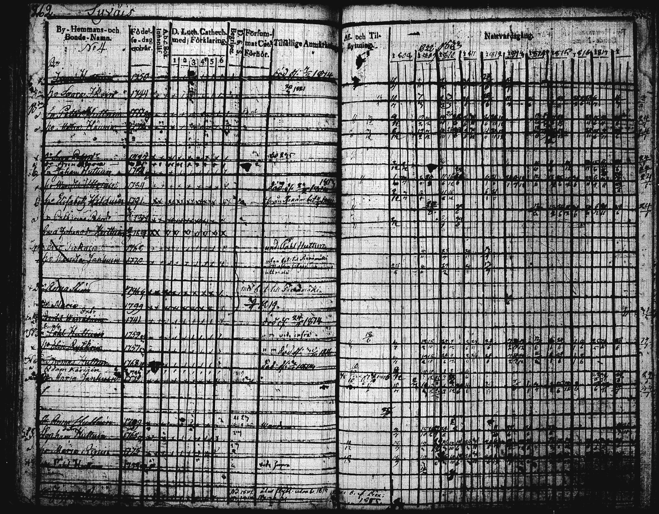 [ kuvat/264.jpg ]