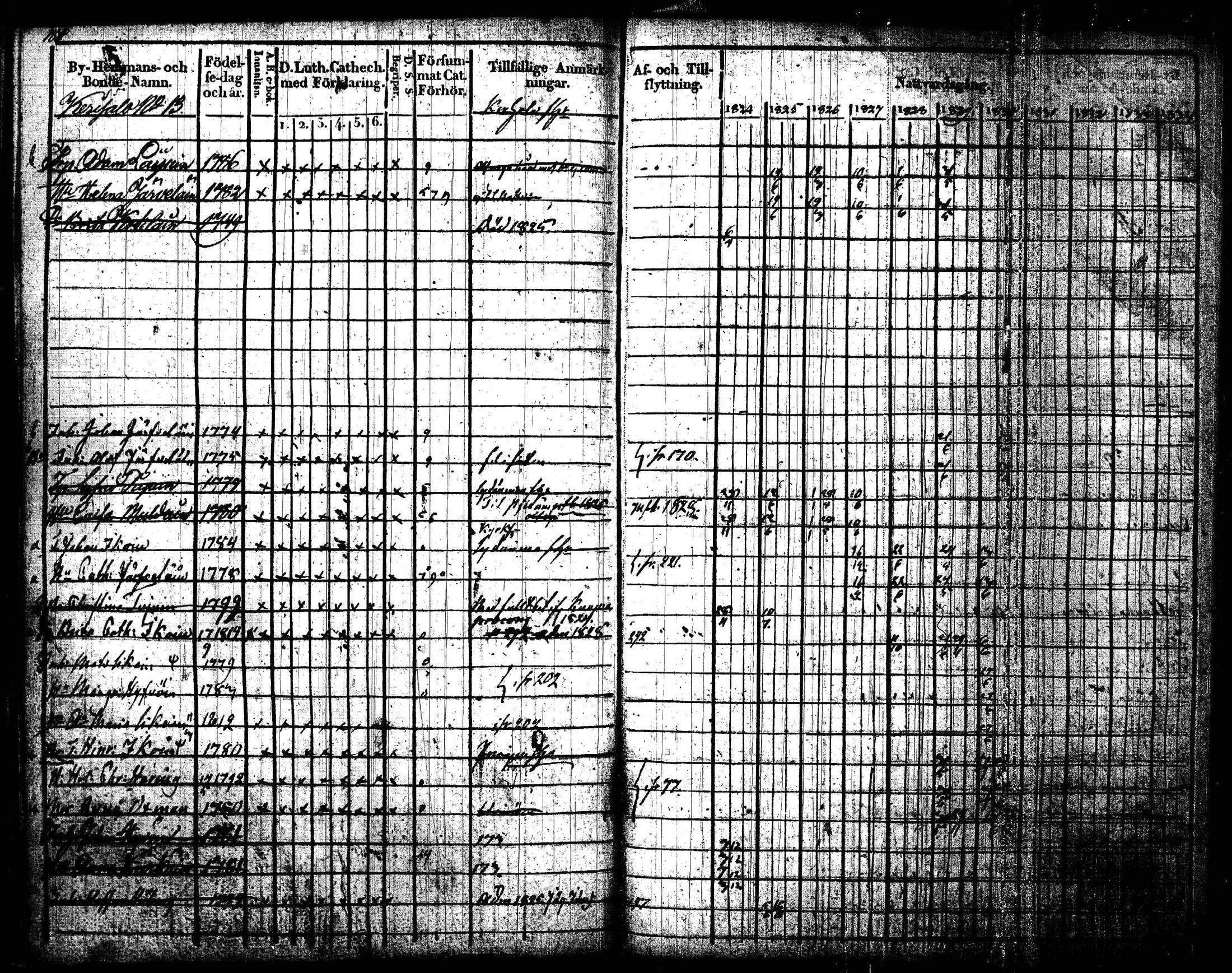 [ kuvat/184.jpg ]