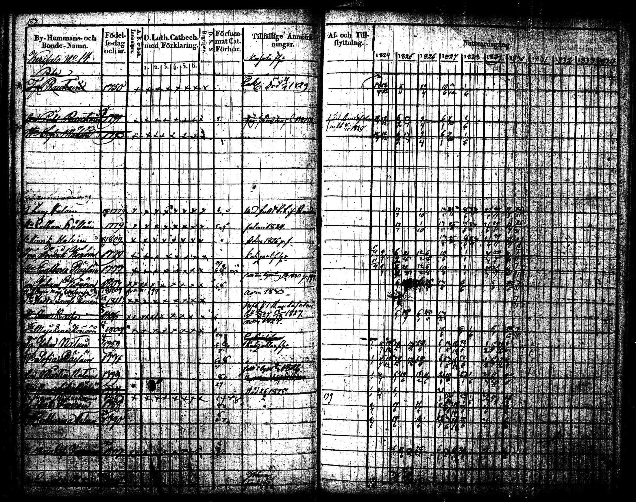 [ kuvat/186.jpg ]