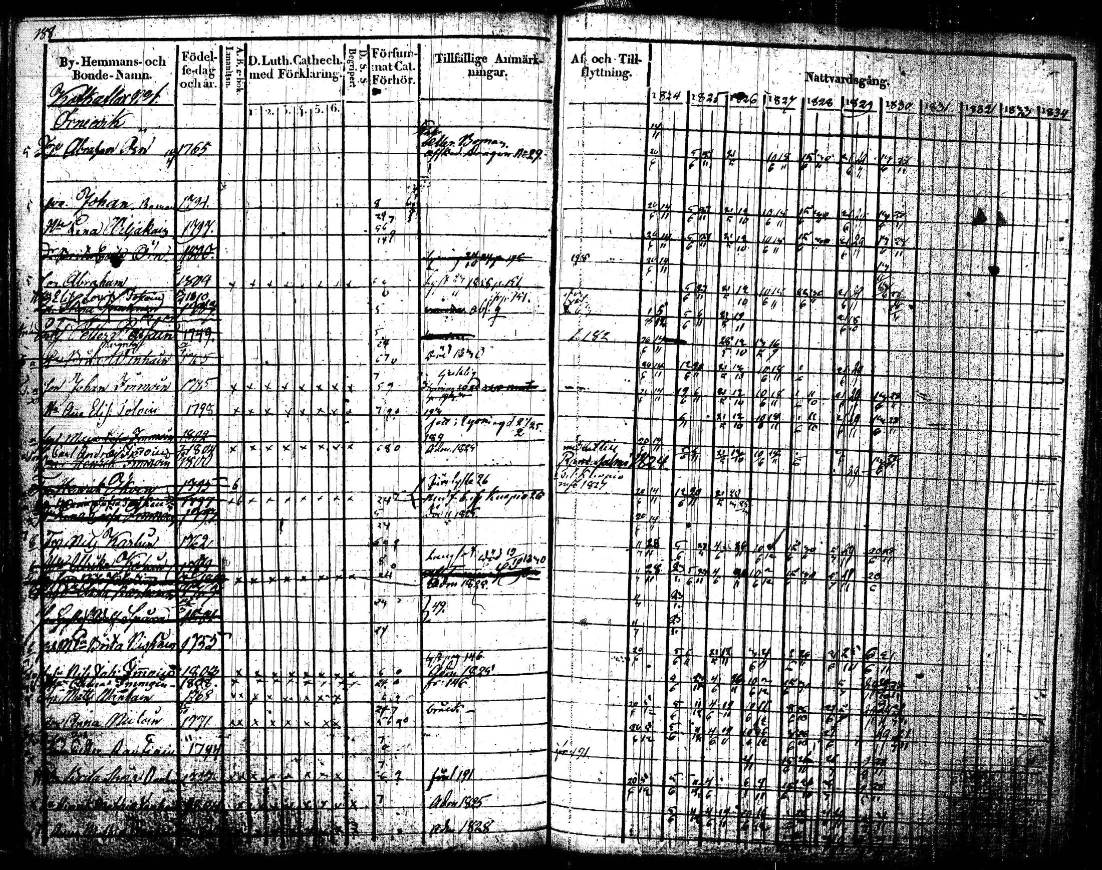 [ kuvat/191.jpg ]