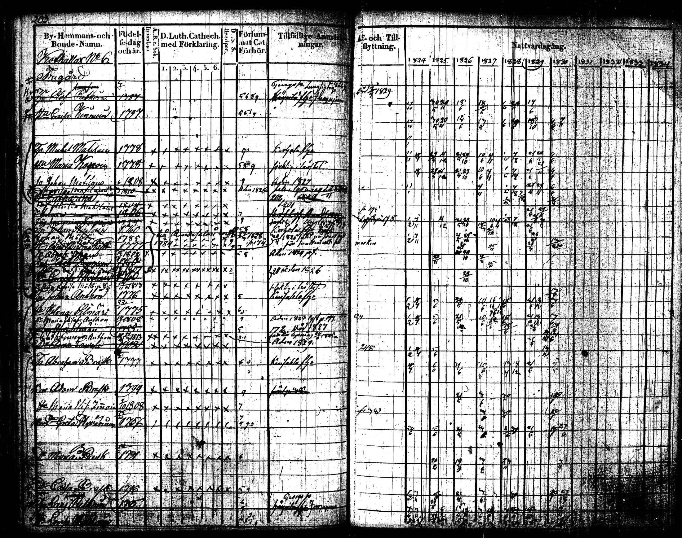 [ kuvat/206.jpg ]