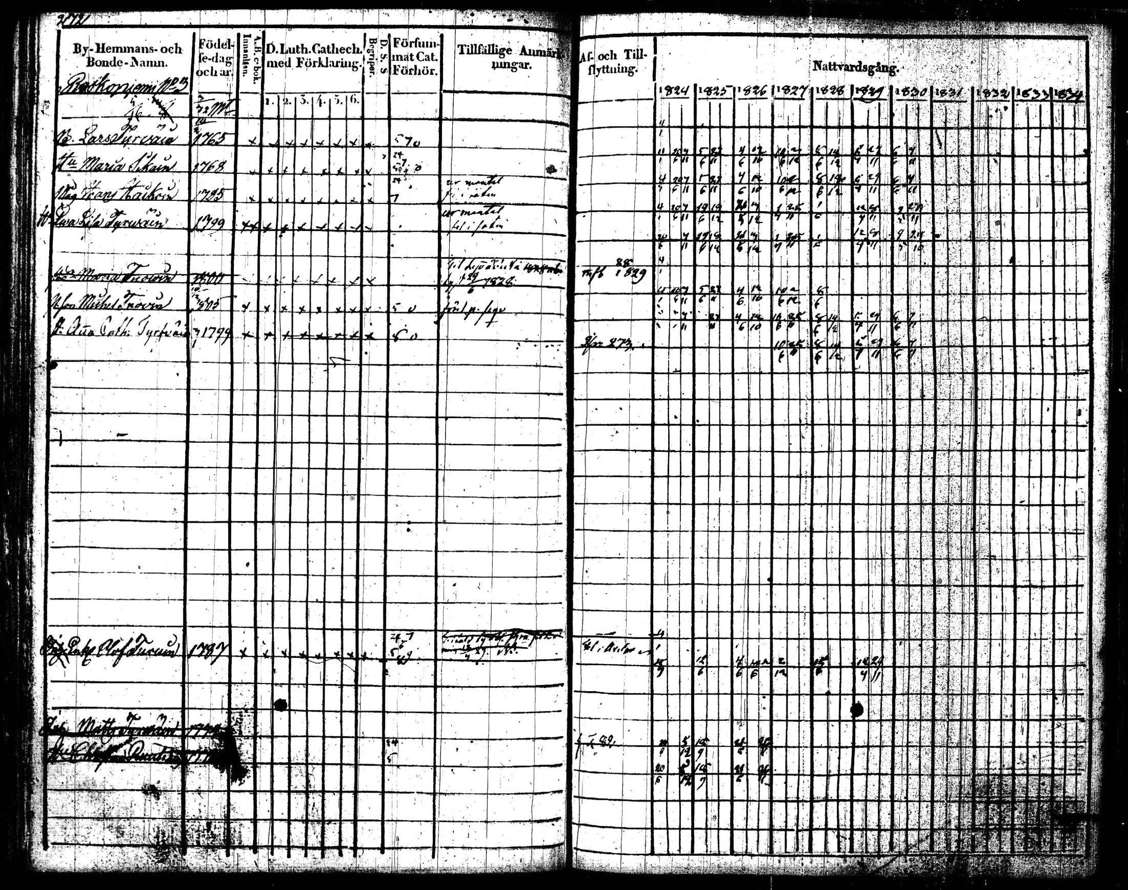 [ kuvat/275.jpg ]