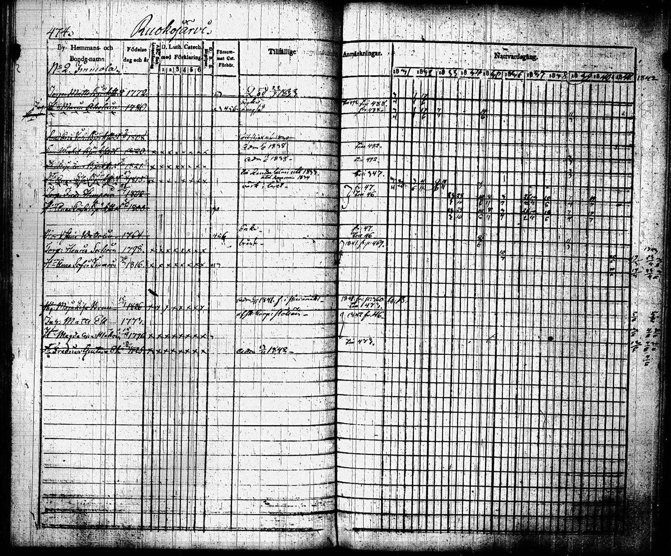 [ kuvat/166.jpg ]