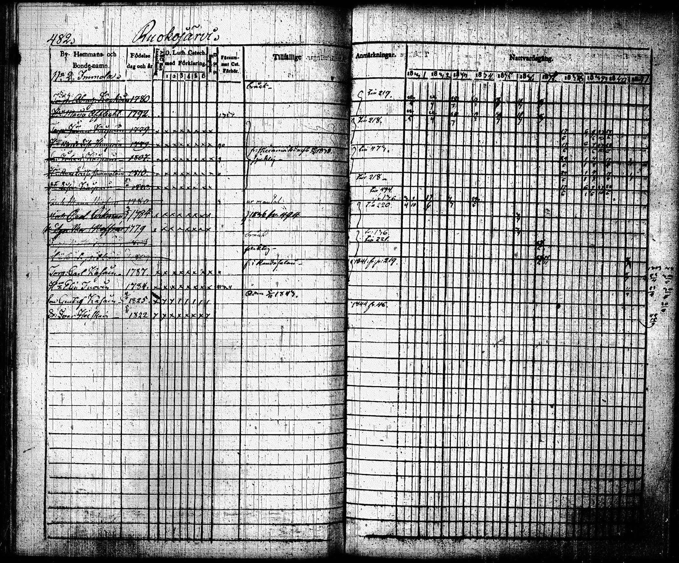 [ kuvat/174.jpg ]