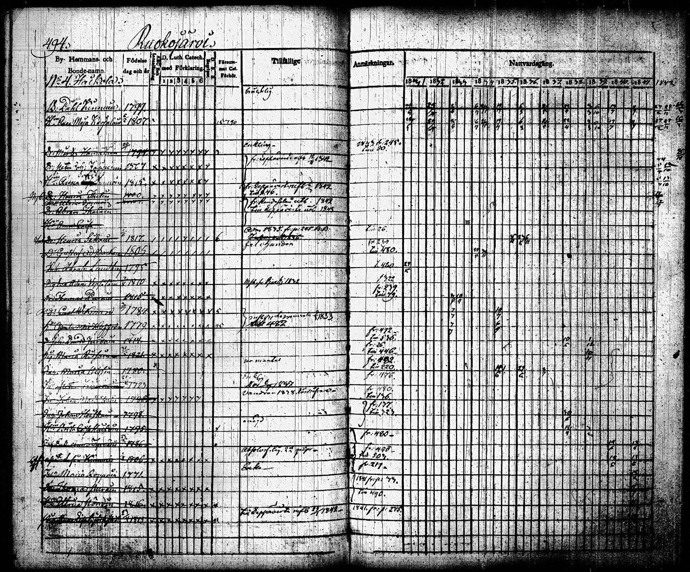 [ kuvat/186.jpg ]