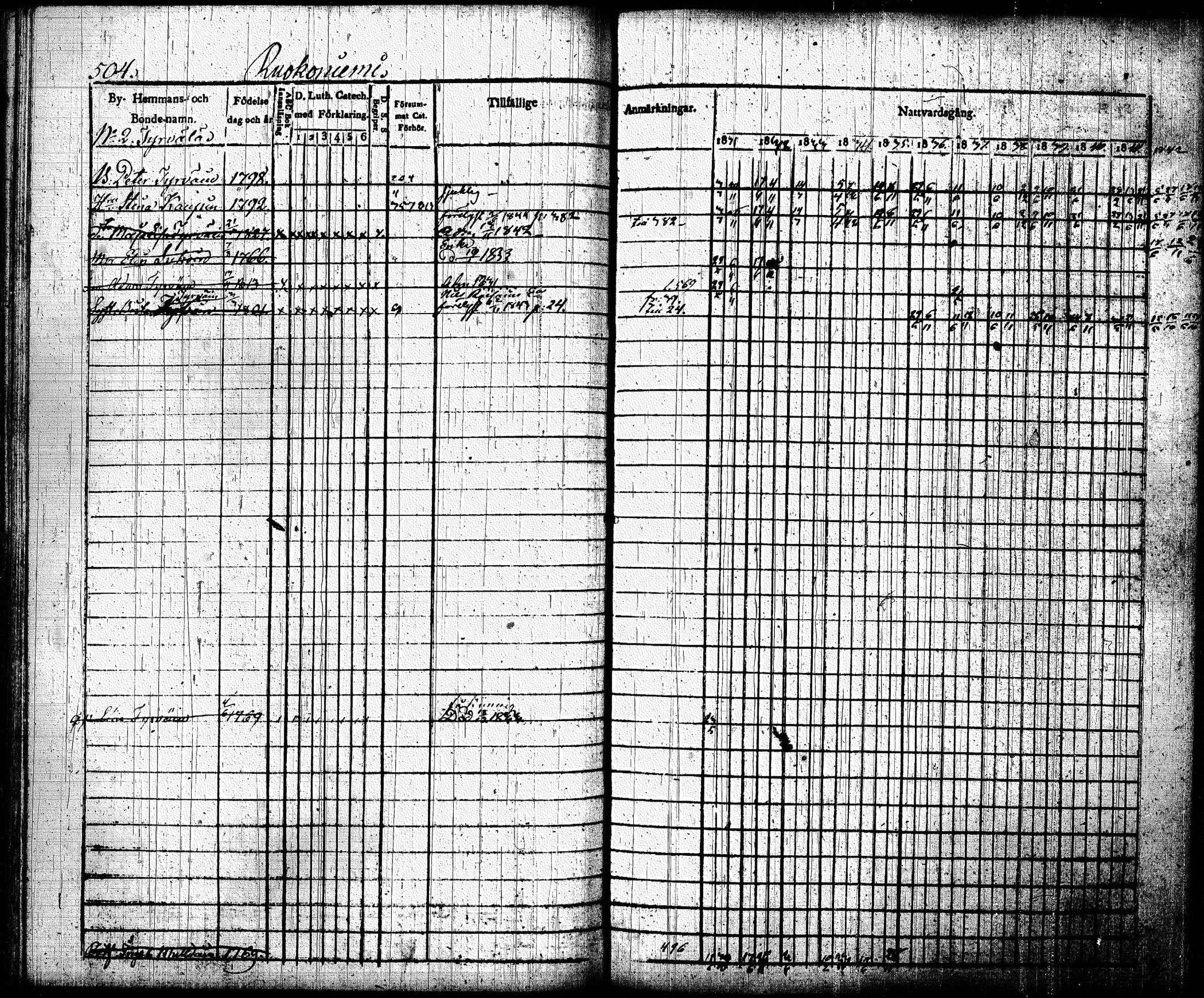 [ kuvat/196.jpg ]