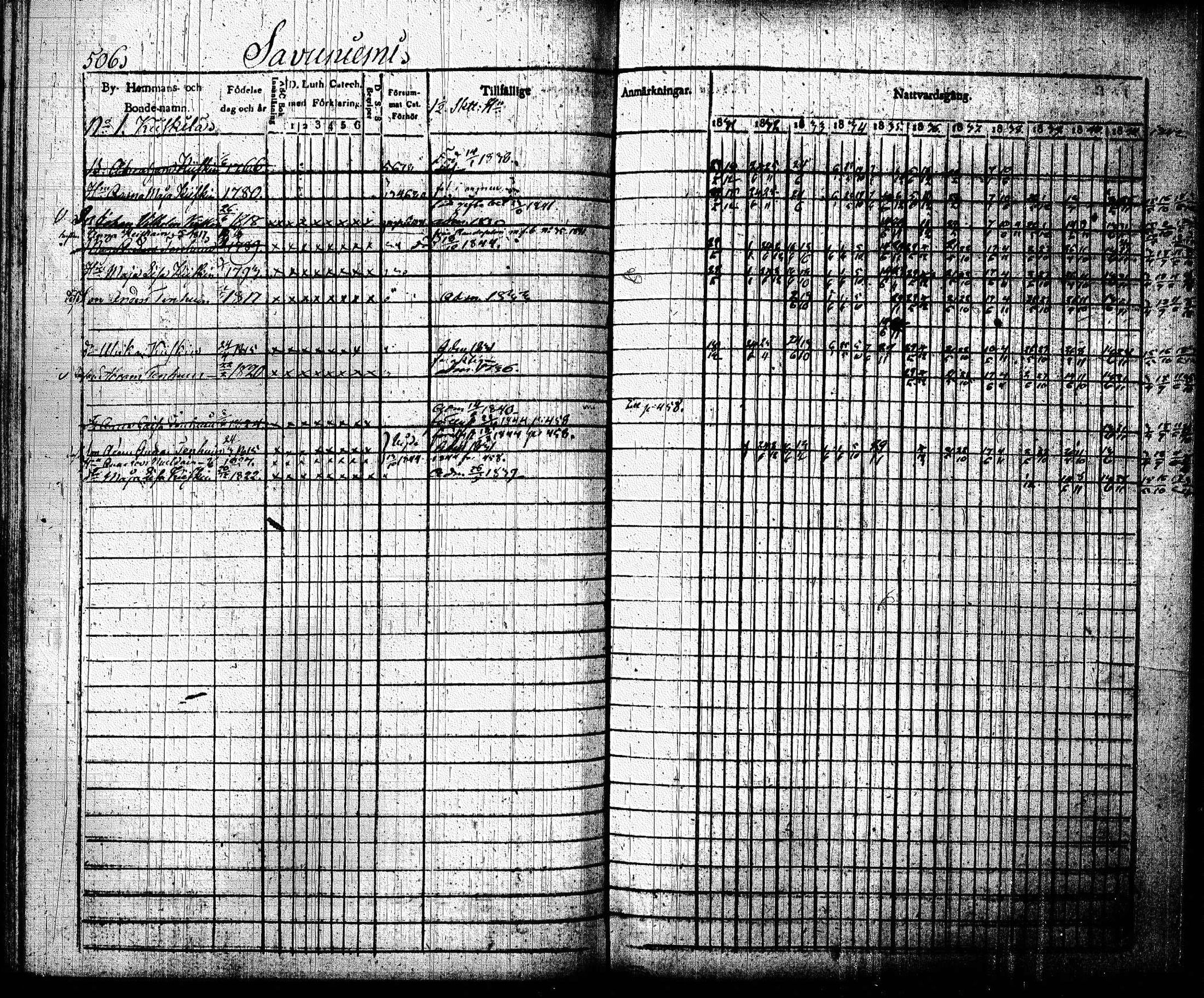 [ kuvat/198.jpg ]